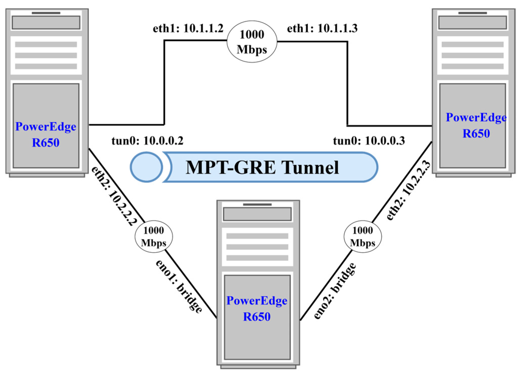 Electronics 14 02138 g004