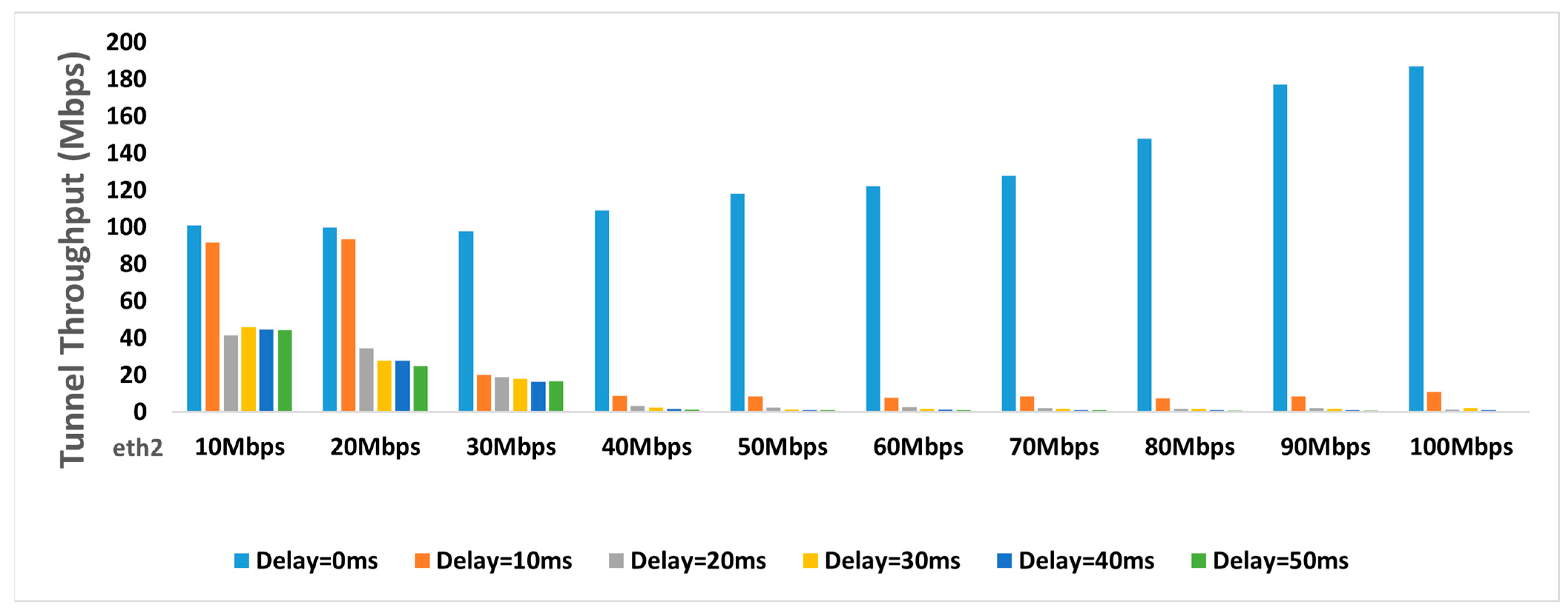 Electronics 14 02138 g009