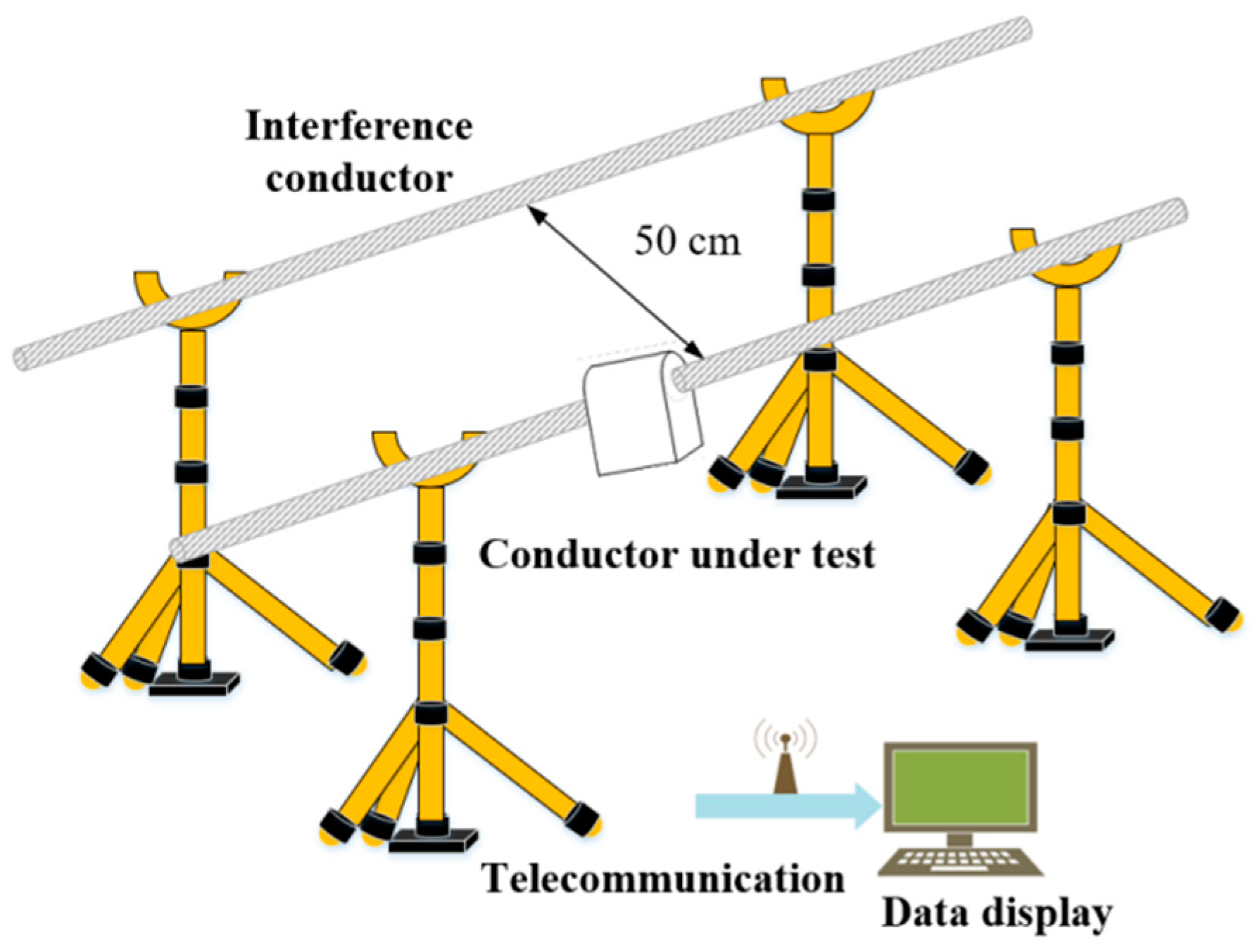 Electronics 14 02140 g008