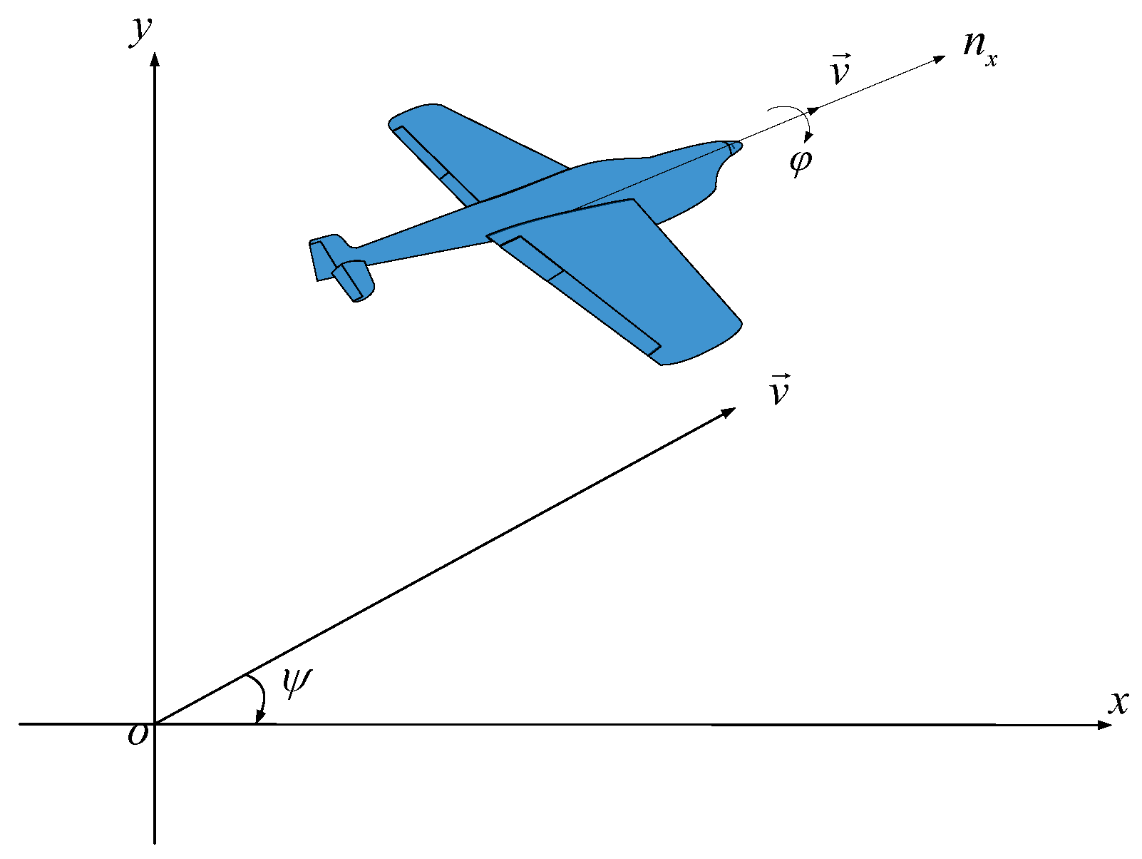 Electronics 14 02141 g001