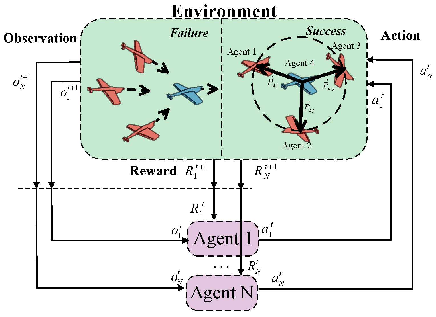 Electronics 14 02141 g002