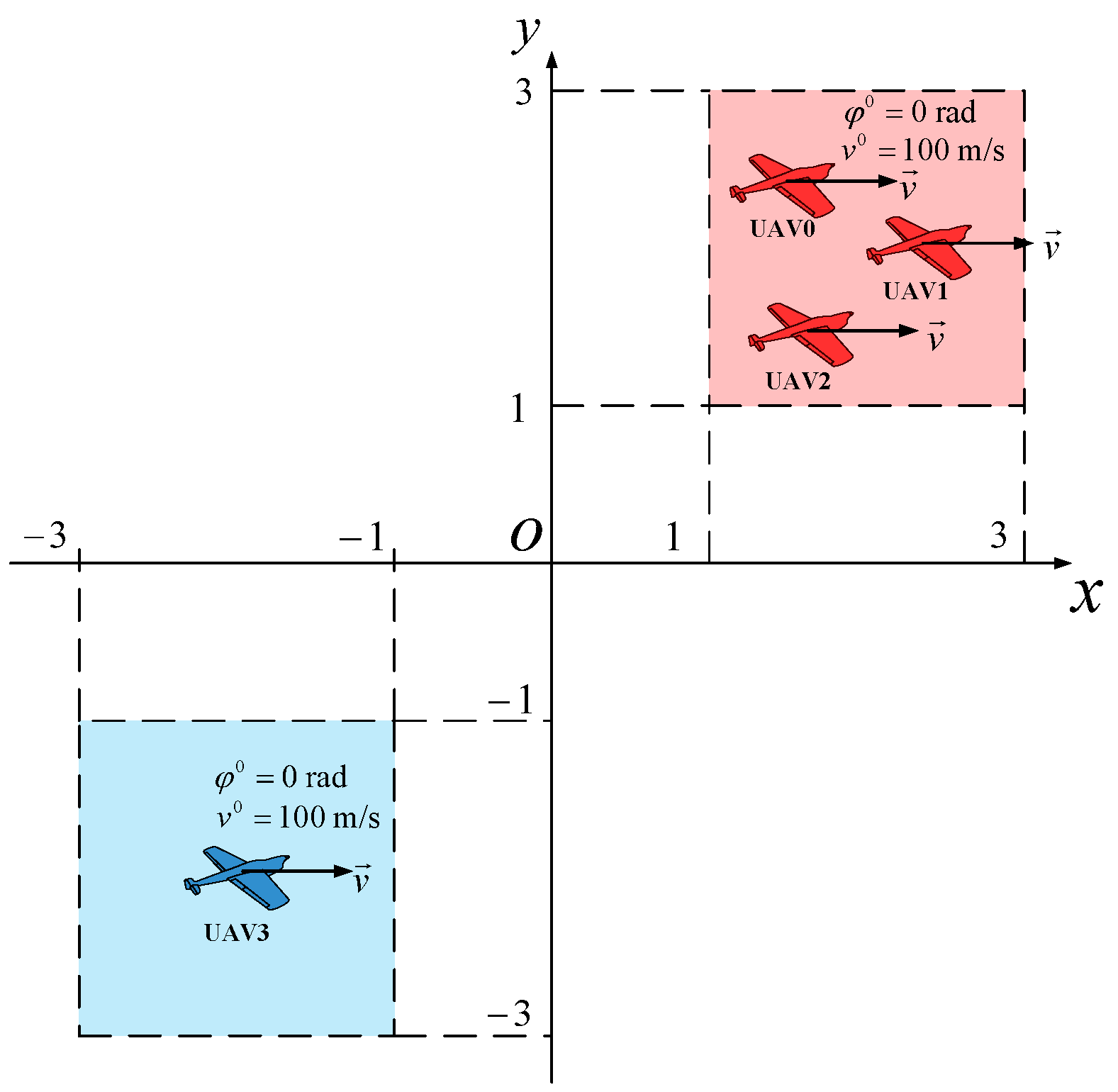 Electronics 14 02141 g004