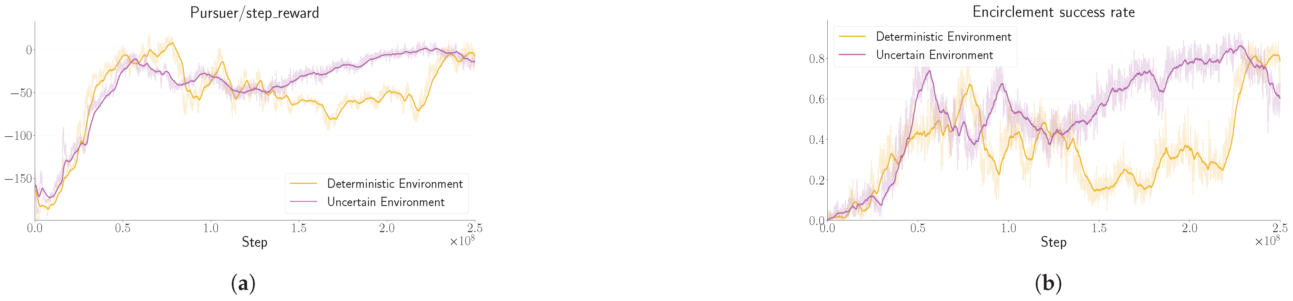 Electronics 14 02141 g011