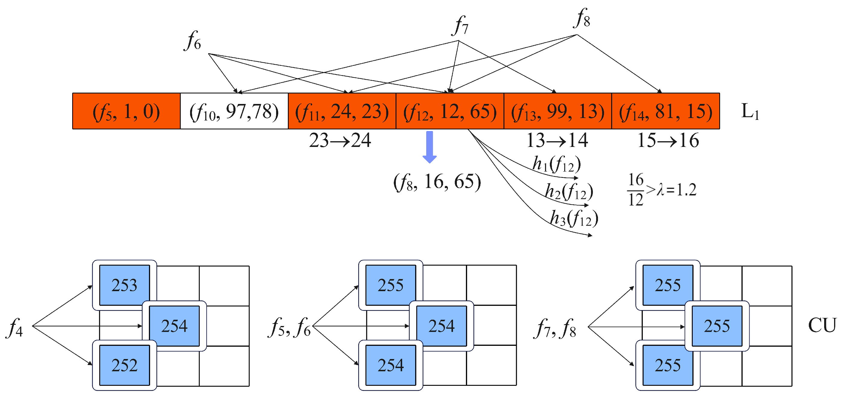 Electronics 14 02143 g004