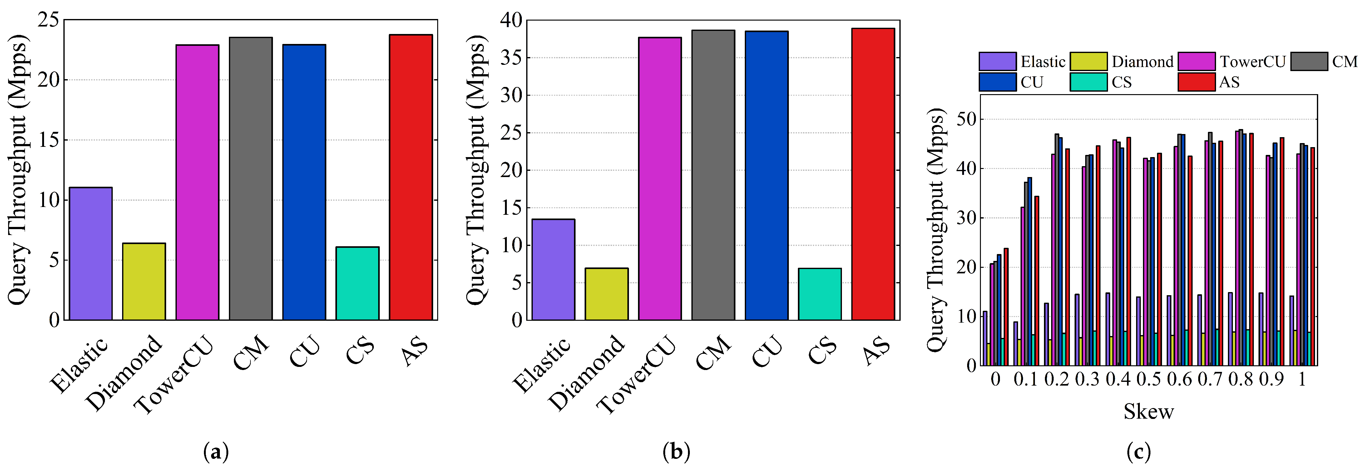 Electronics 14 02143 g014