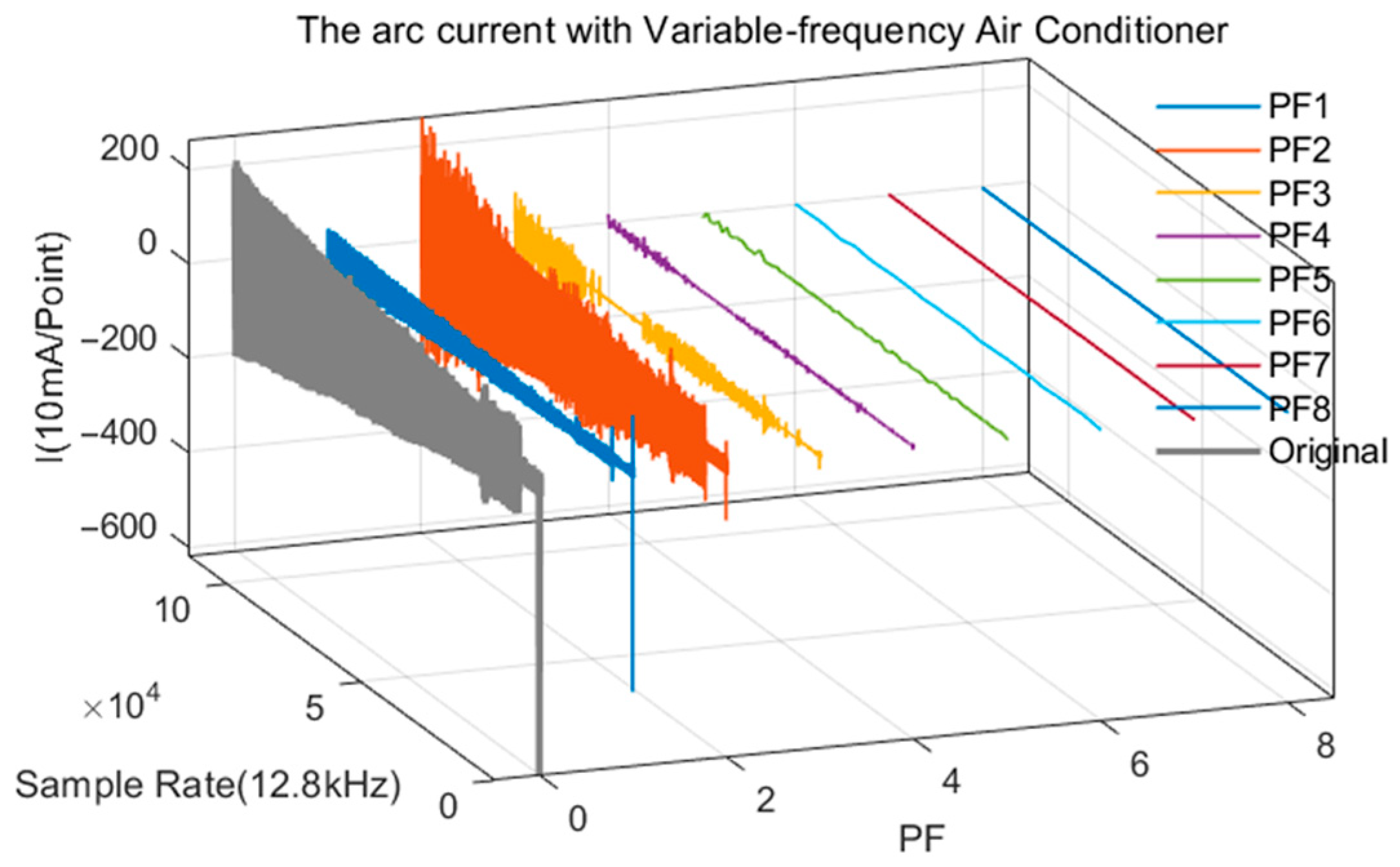 Electronics 14 02144 g002