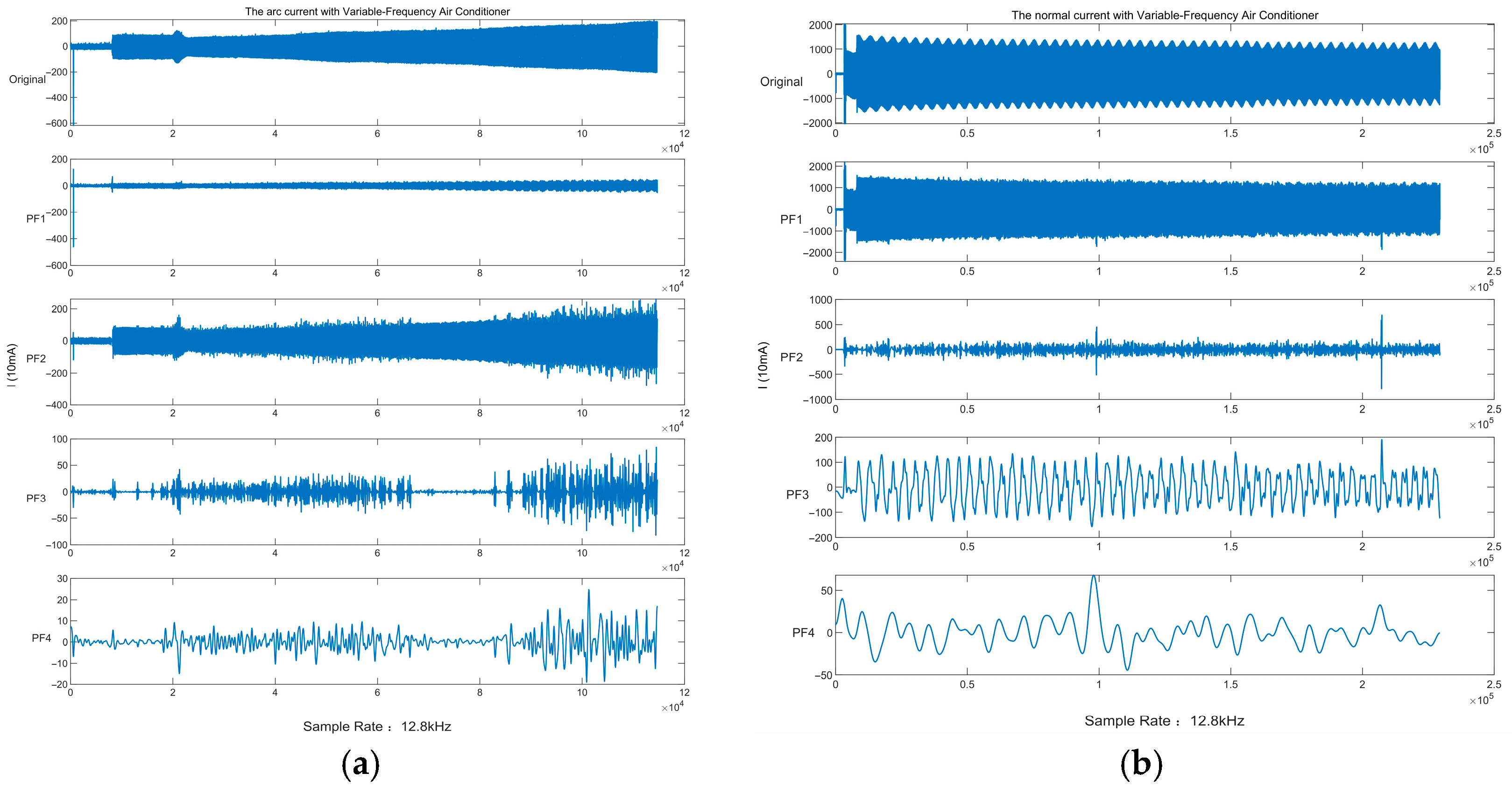 Electronics 14 02144 g003