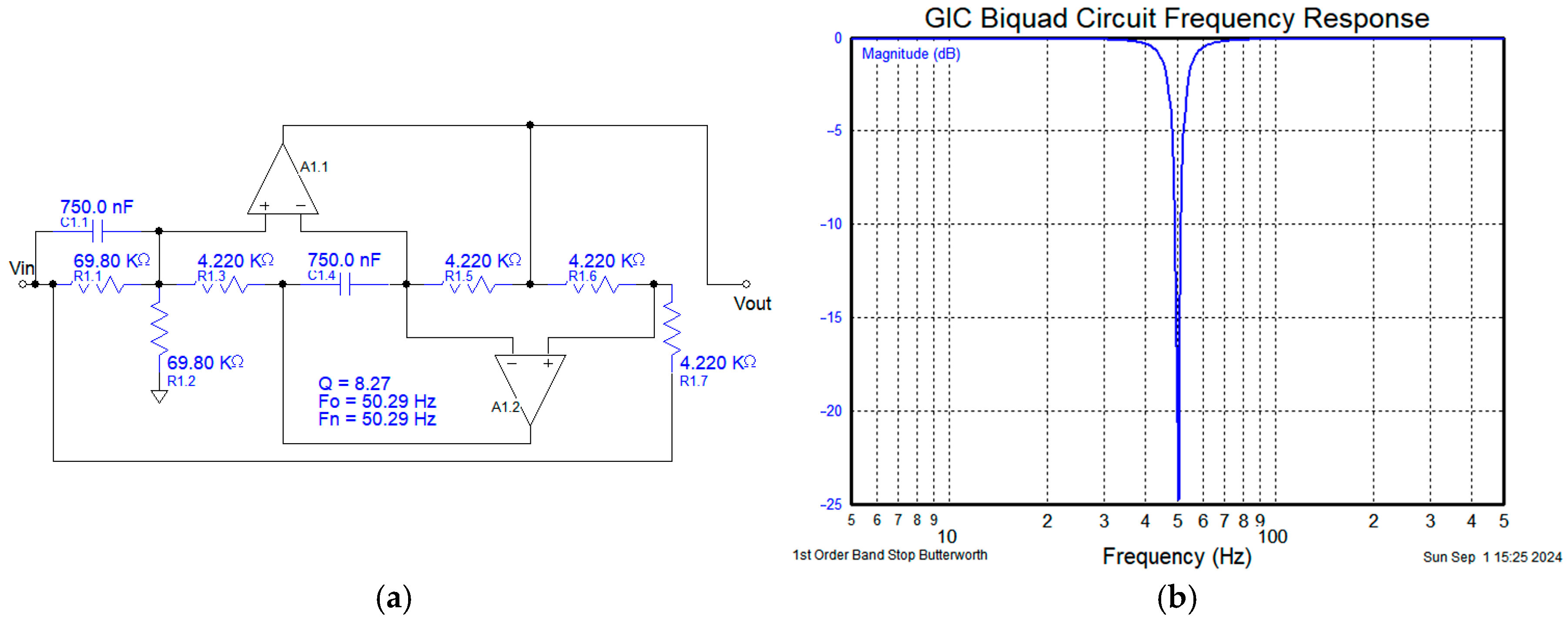 Electronics 14 02144 g006