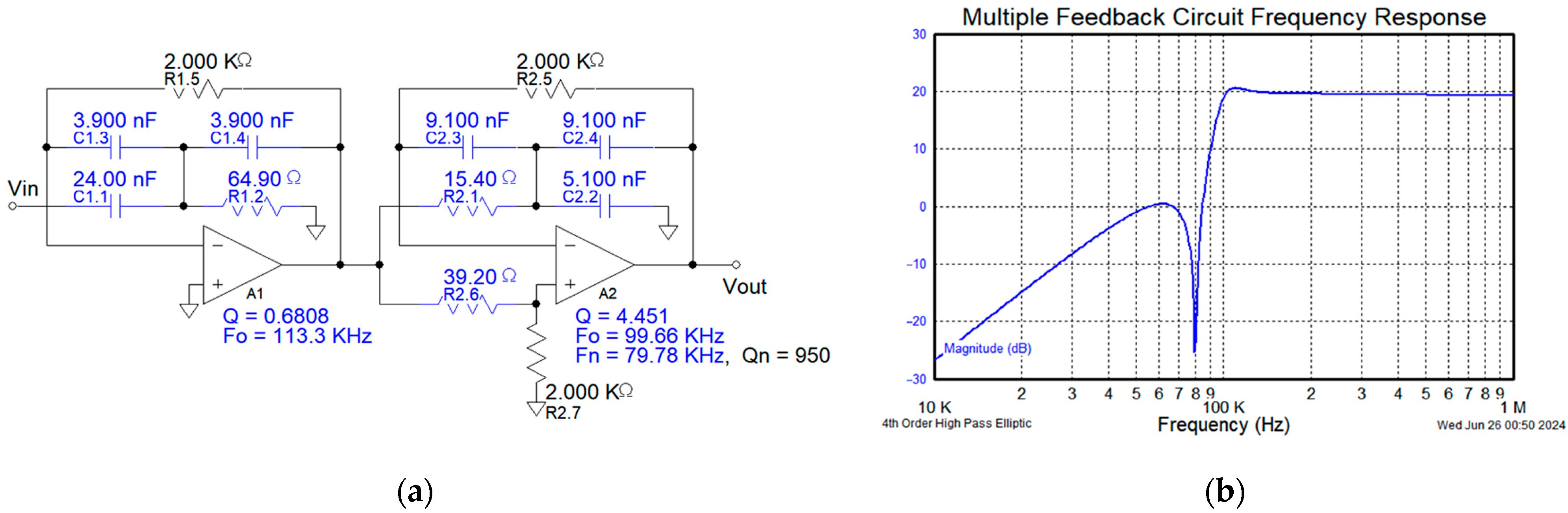 Electronics 14 02144 g007