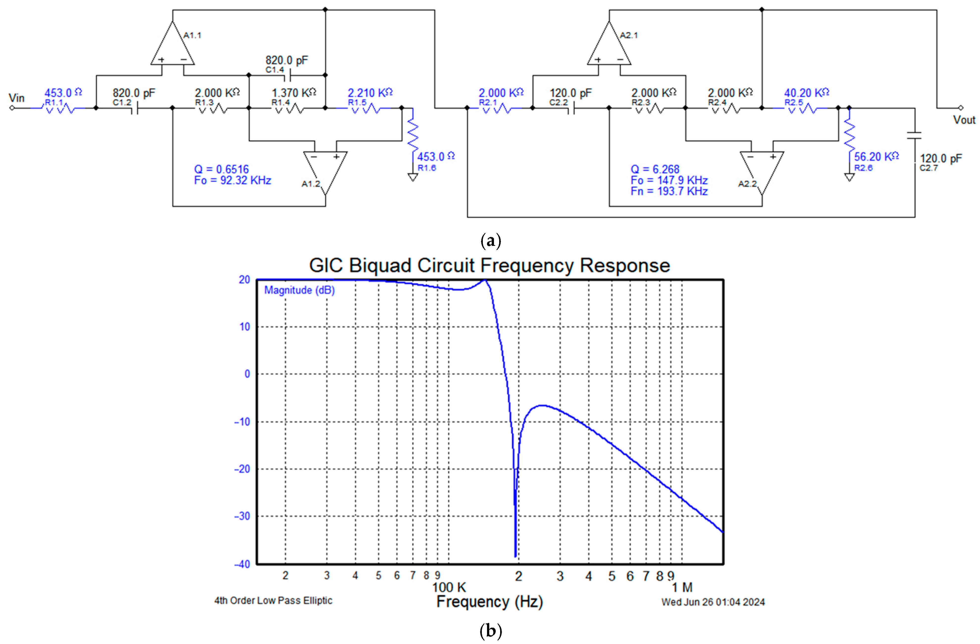 Electronics 14 02144 g008