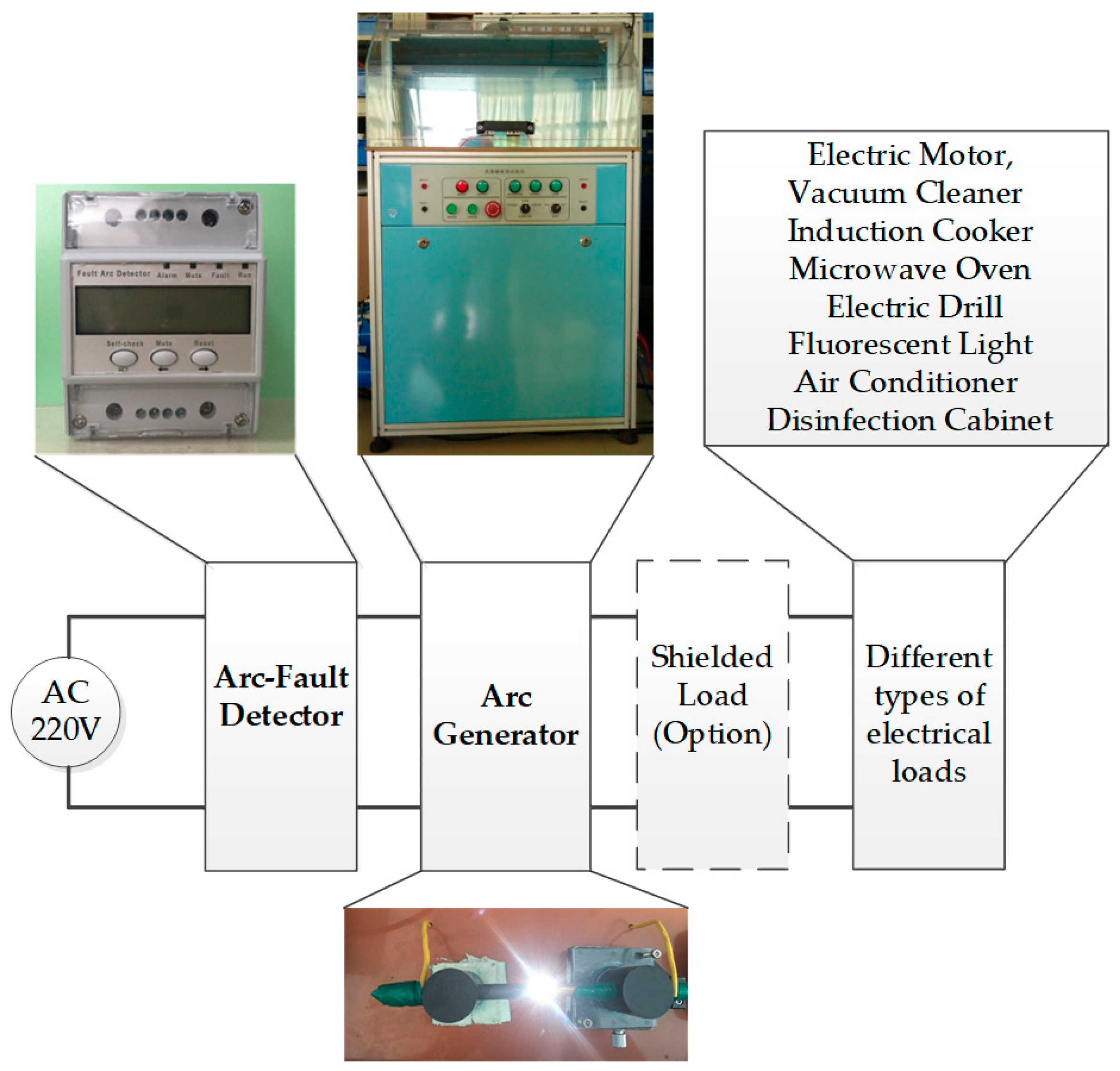 Electronics 14 02144 g010