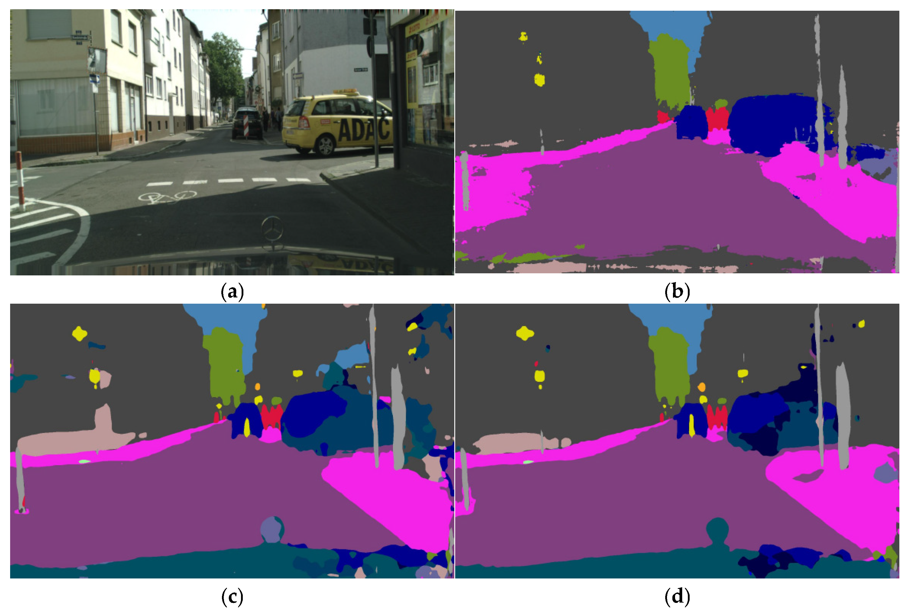 Electronics 14 02147 g004