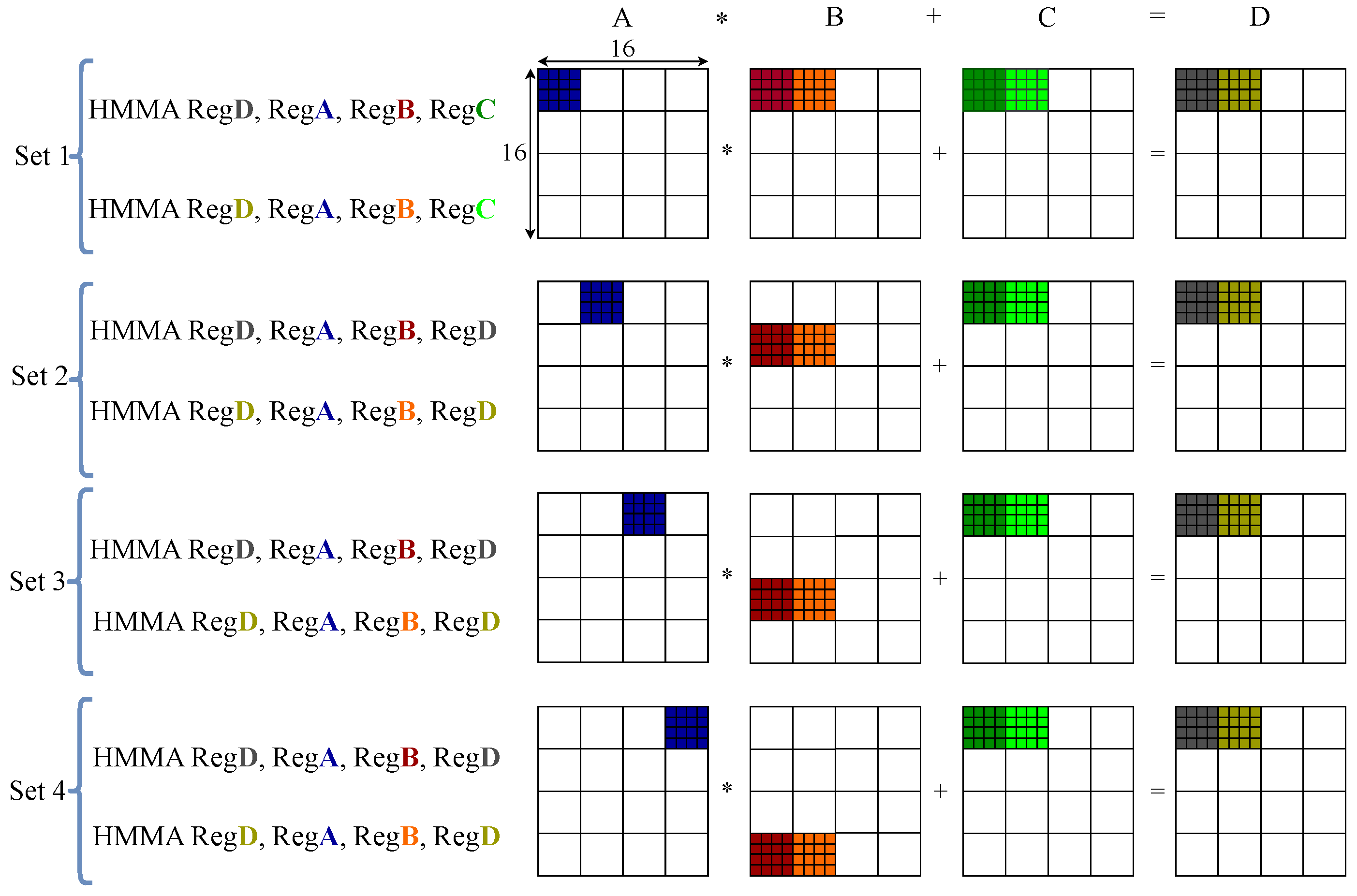 Electronics 14 02148 g002
