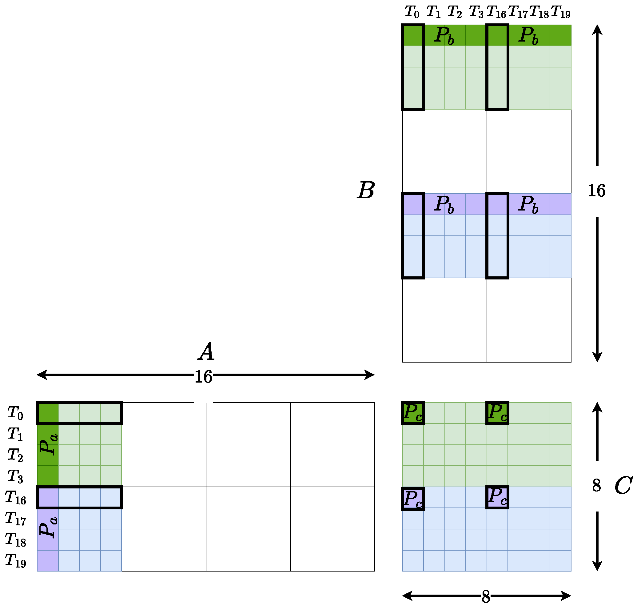 Electronics 14 02148 g003