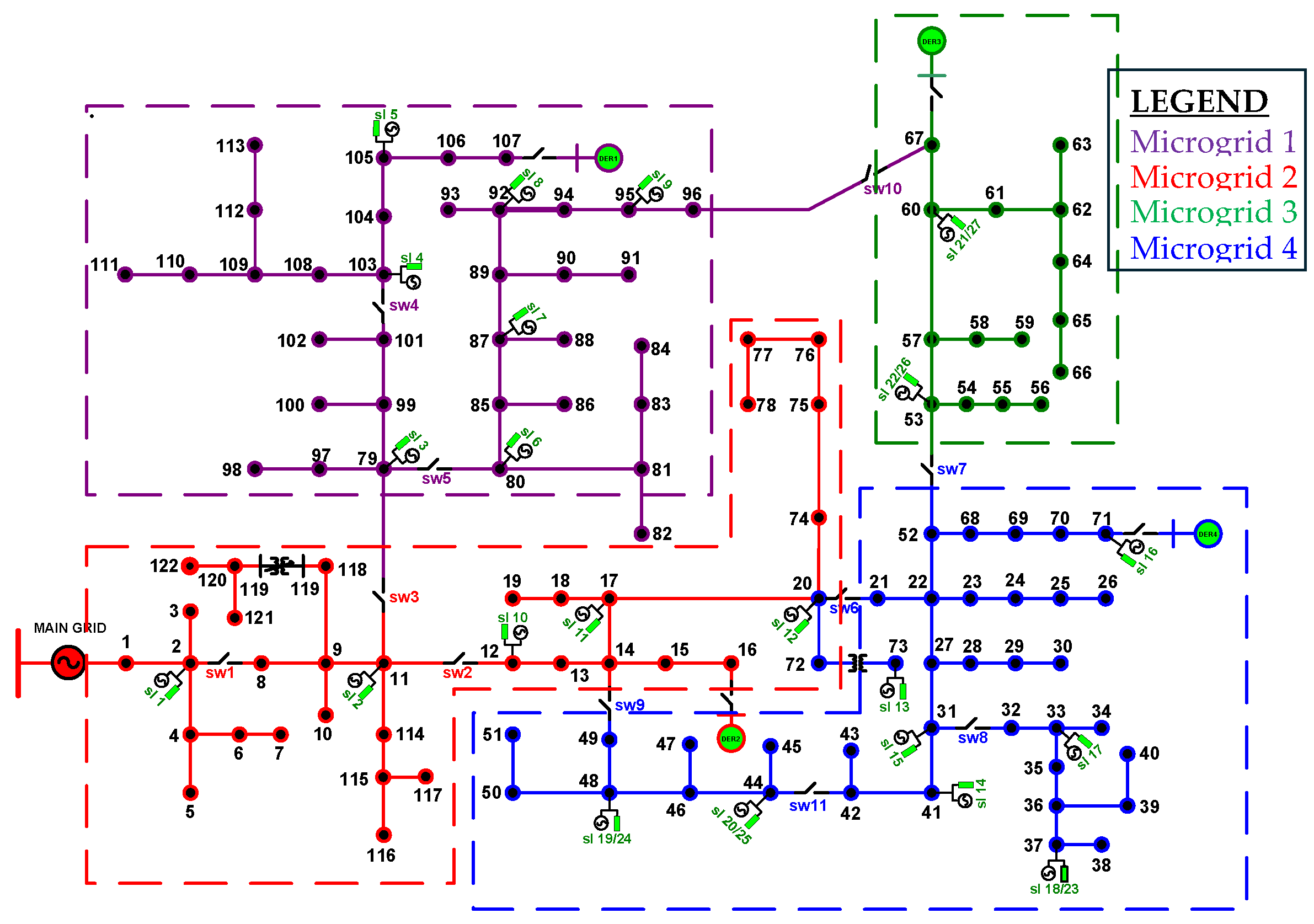 Electronics 14 02149 g006