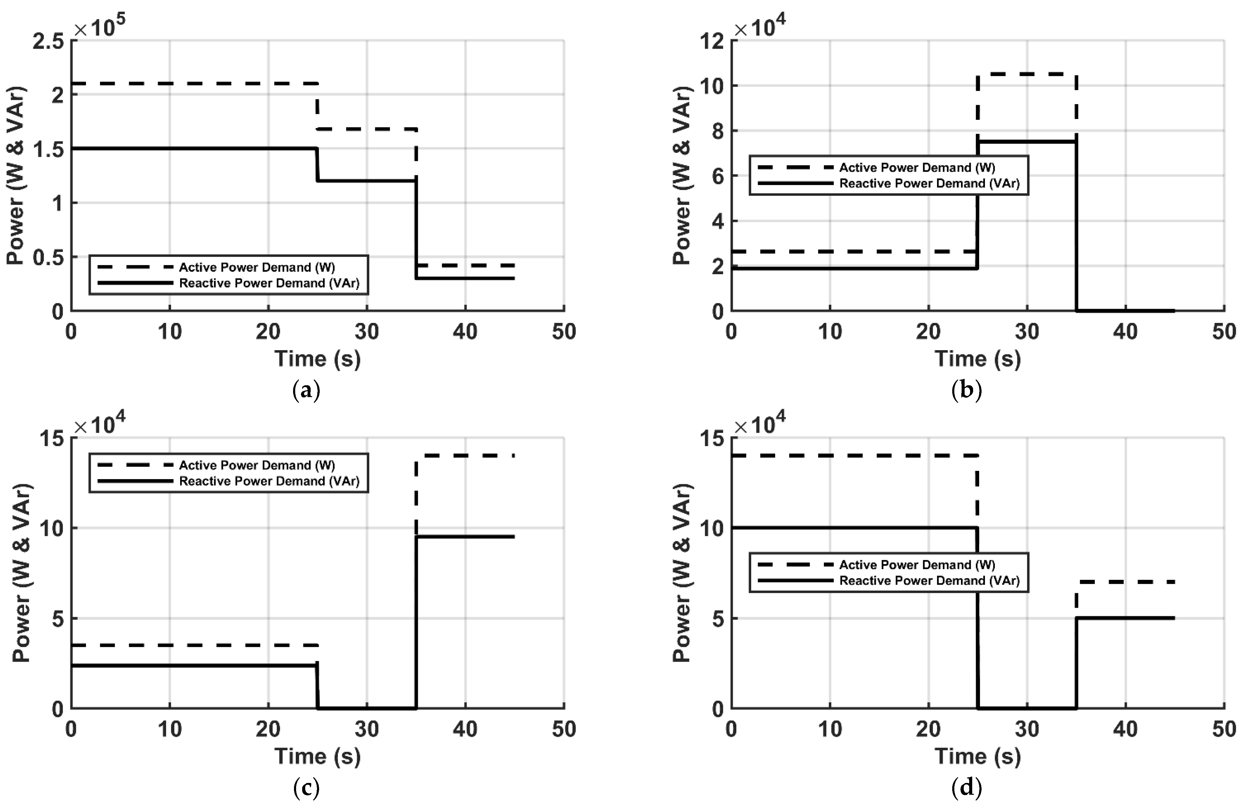 Electronics 14 02149 g010