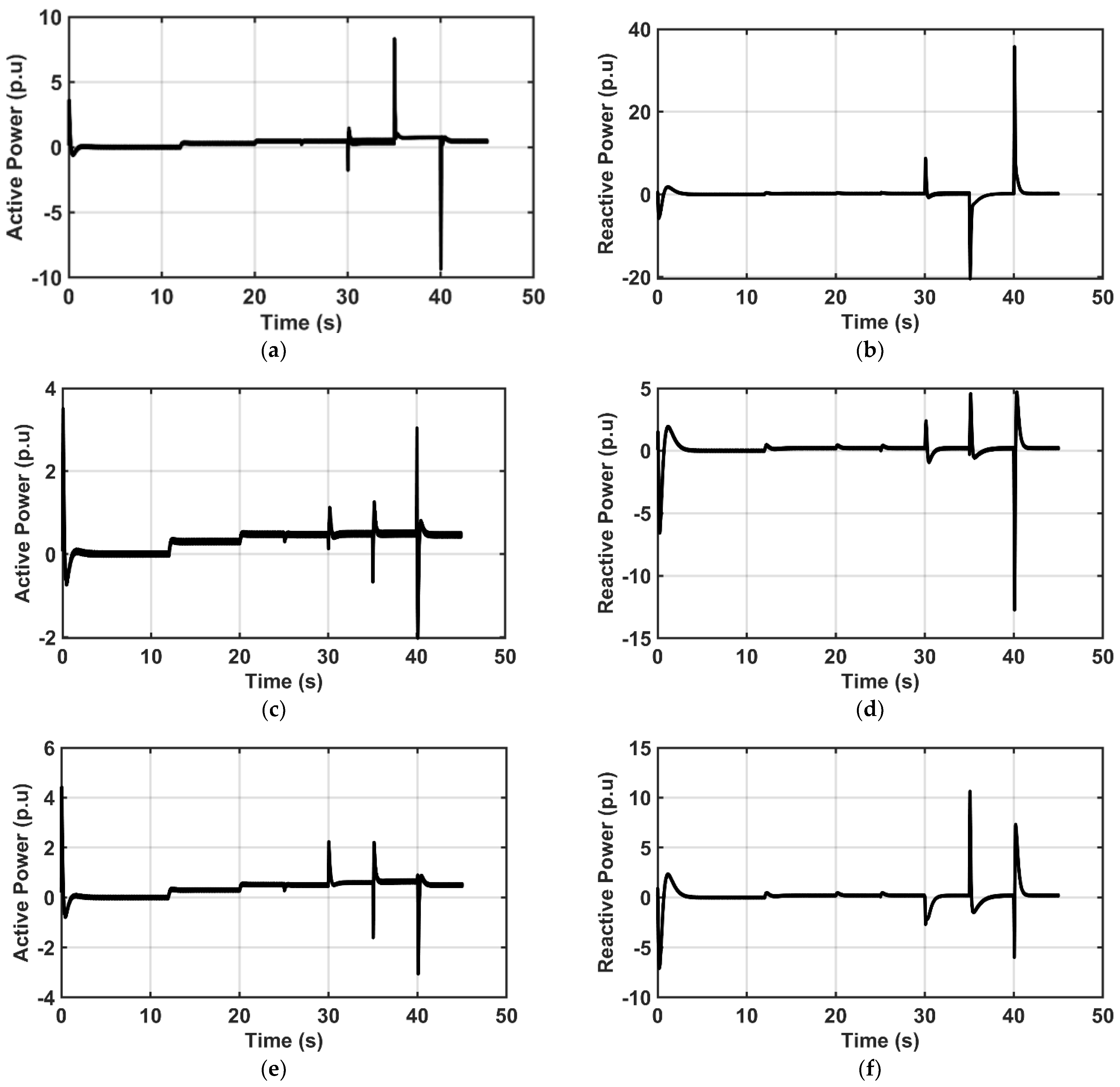 Electronics 14 02149 g012