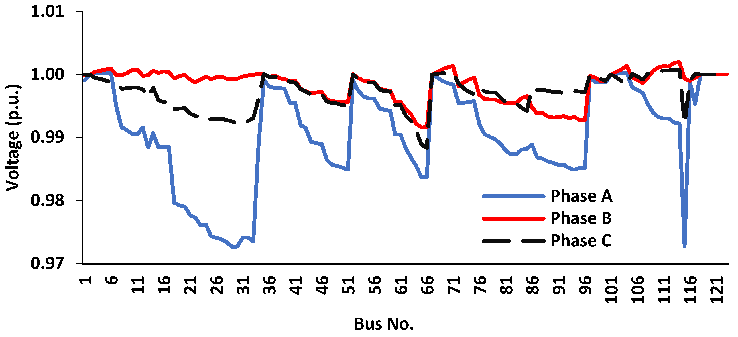Electronics 14 02149 g014