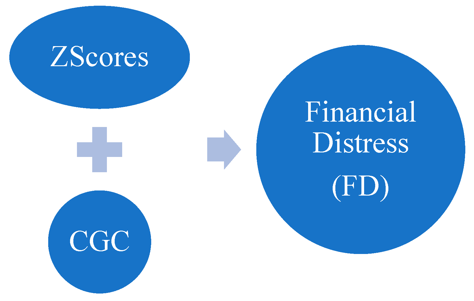 Electronics 14 02151 g001