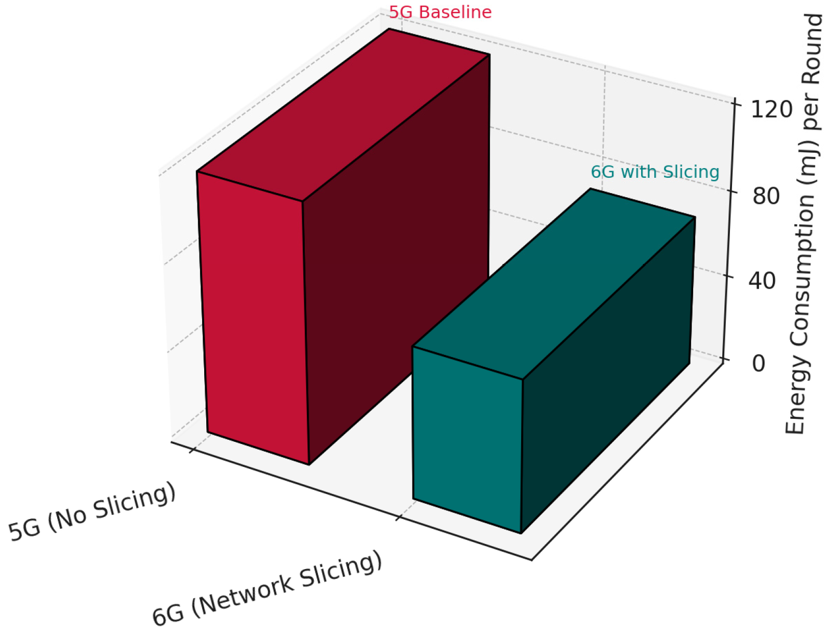 Electronics 14 02153 g010