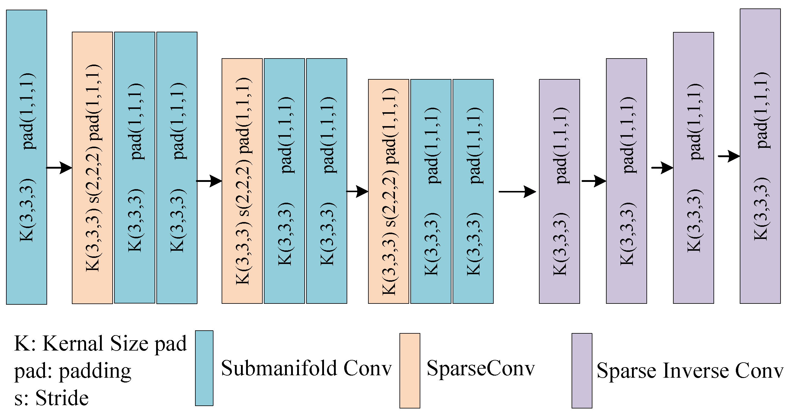 Electronics 14 02154 g002