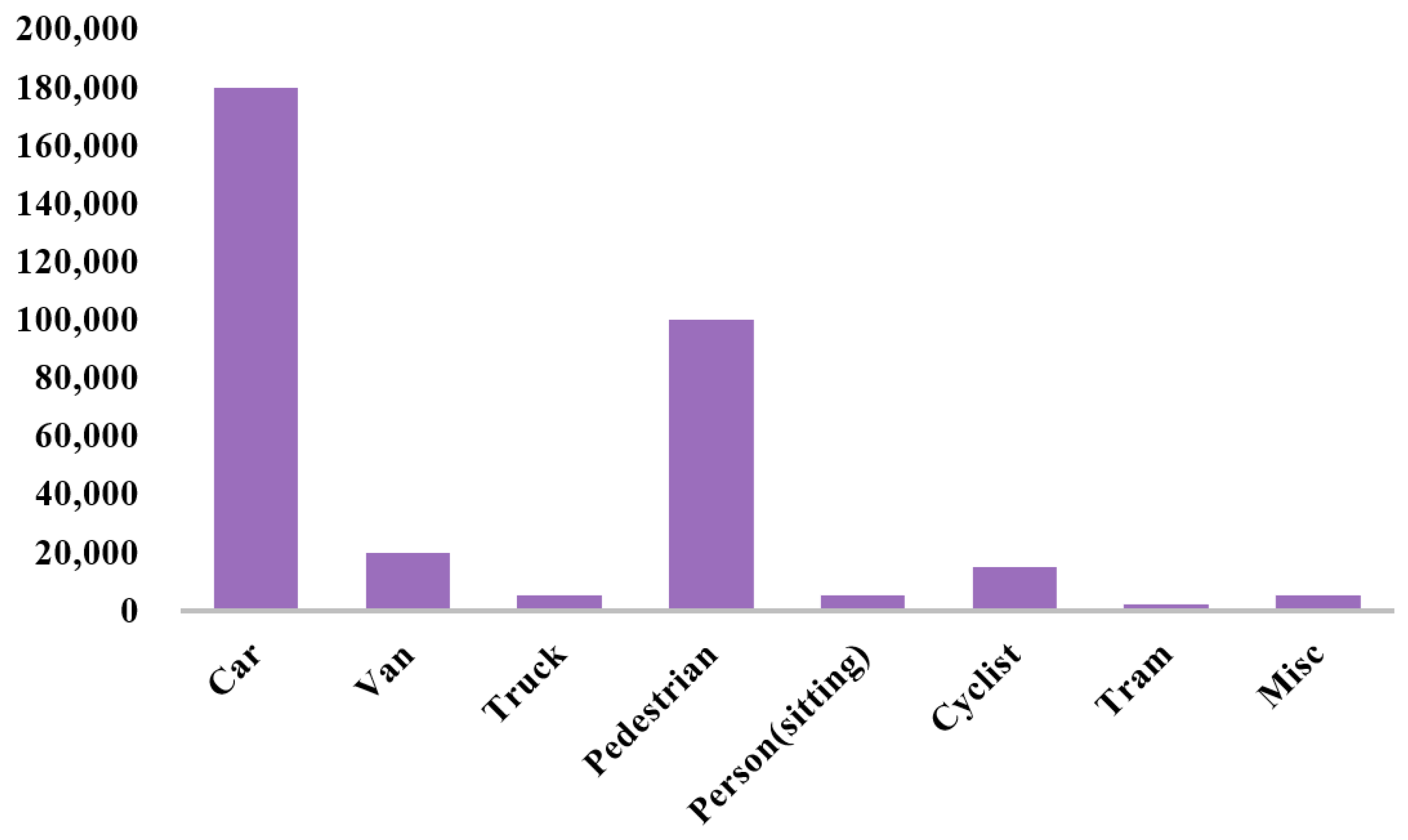 Electronics 14 02154 g005