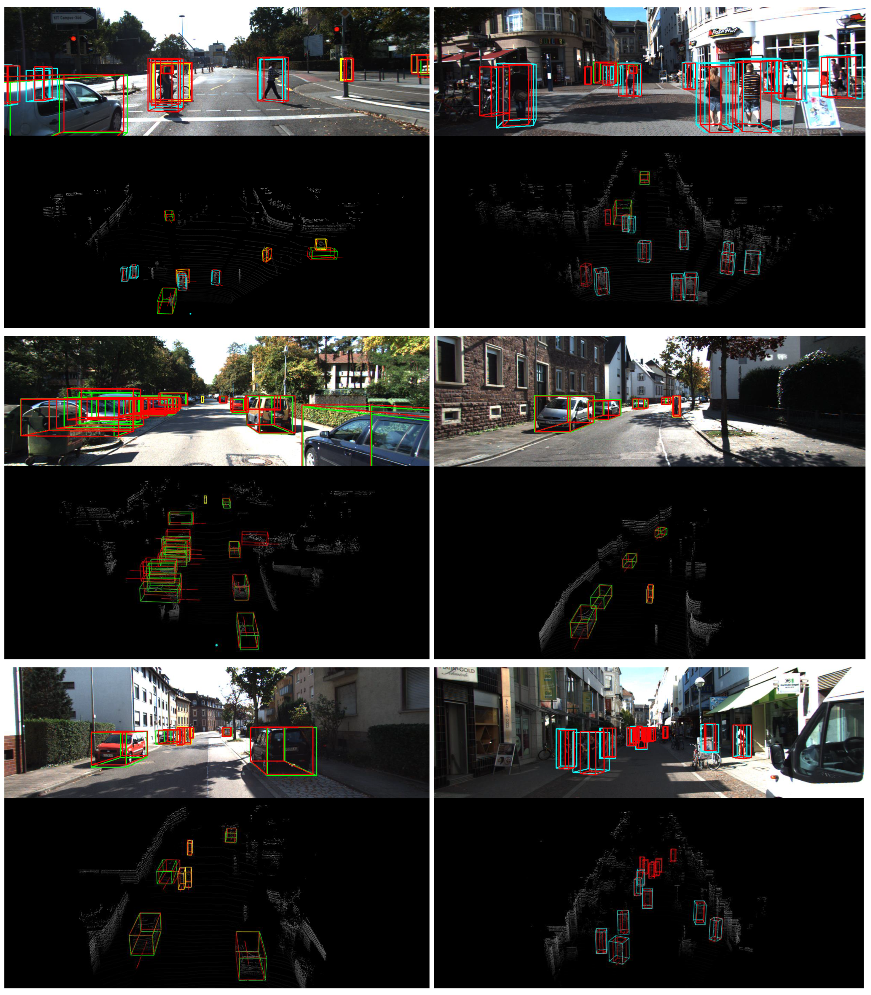 Electronics 14 02154 g008