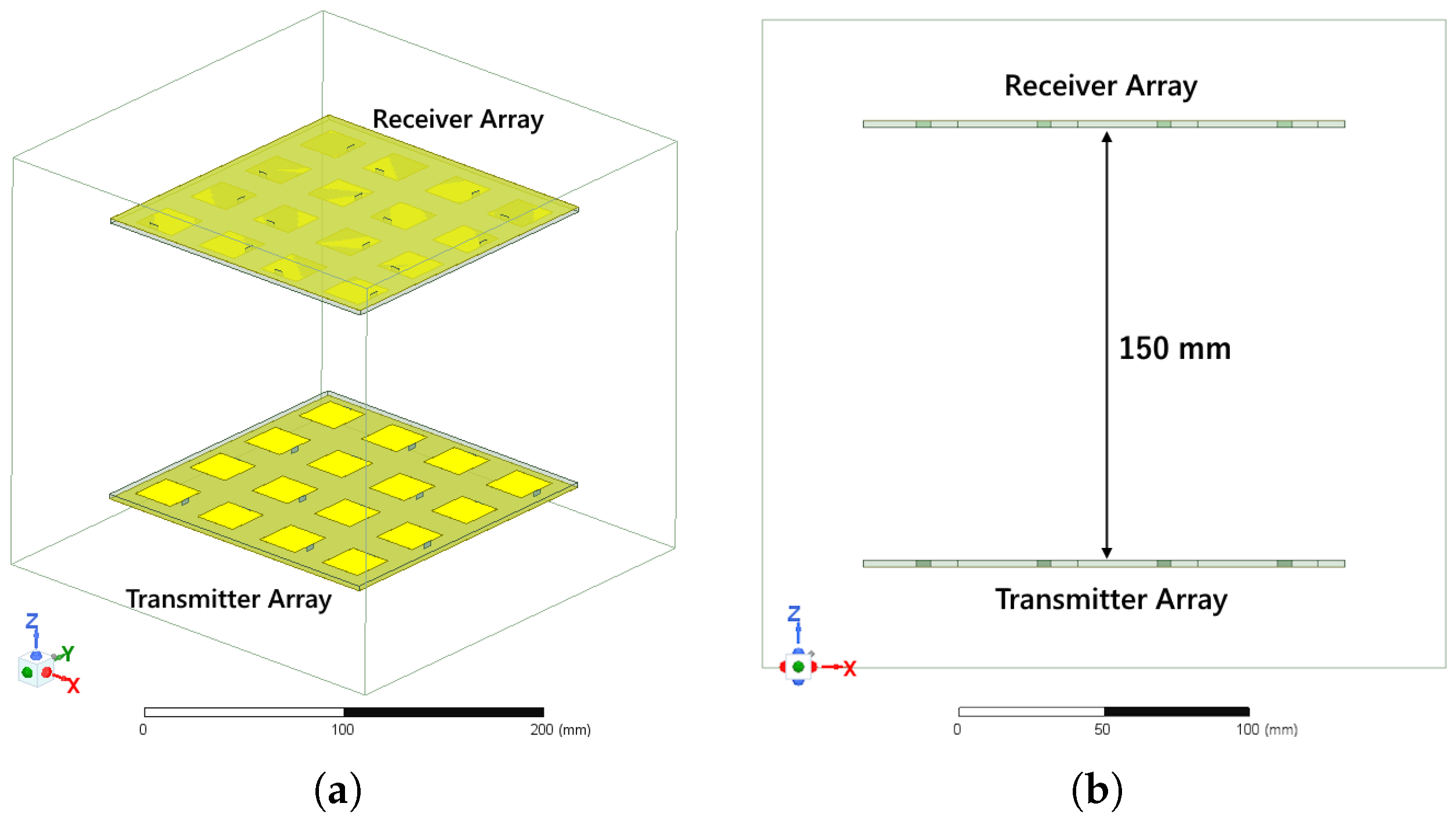 Electronics 14 02155 g005