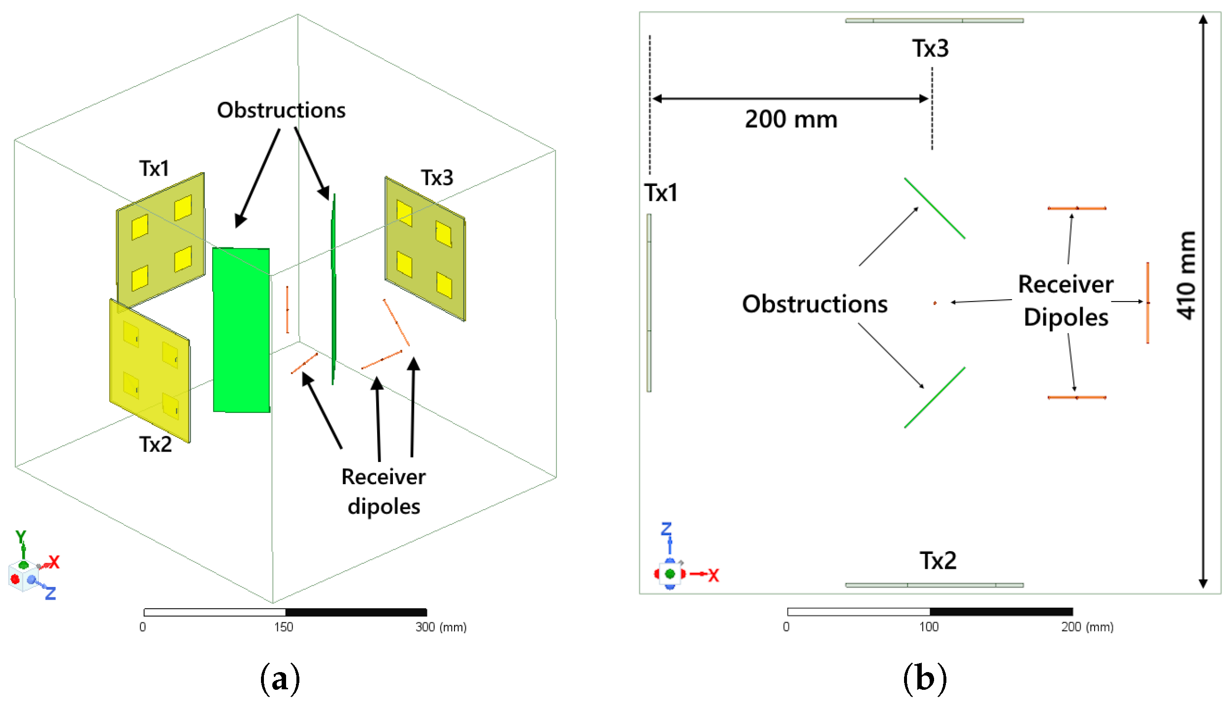 Electronics 14 02155 g006
