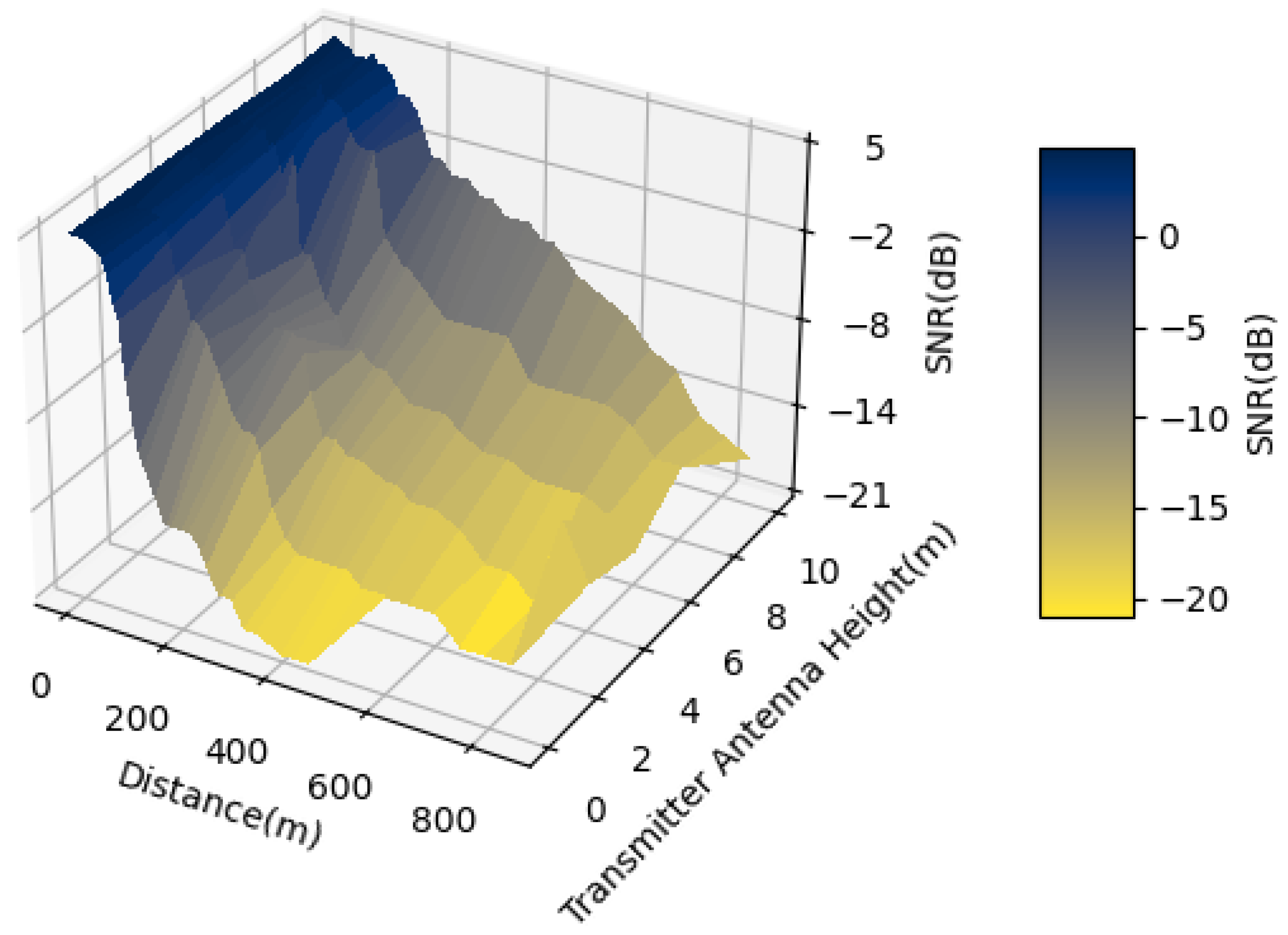 Electronics 14 02156 g013