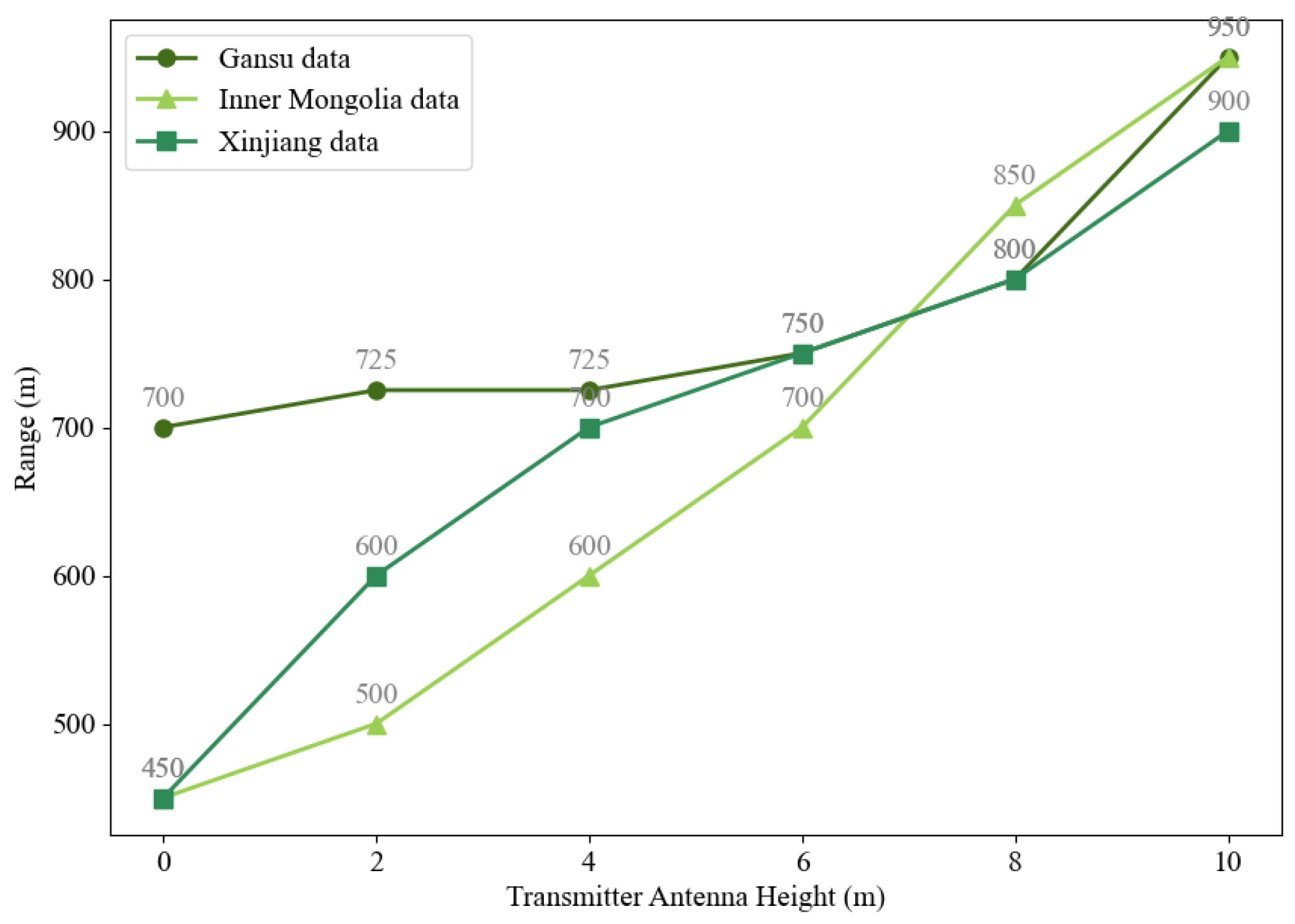 Electronics 14 02156 g014