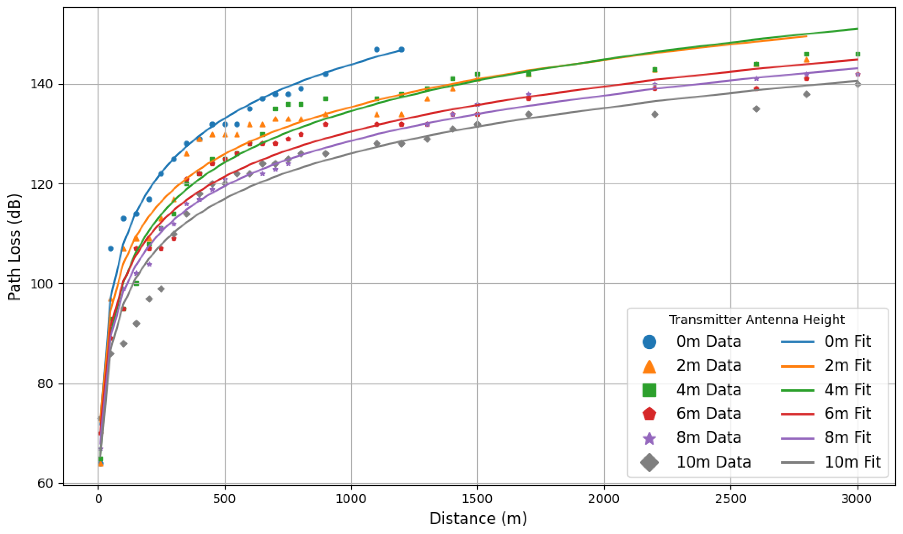 Electronics 14 02156 g018