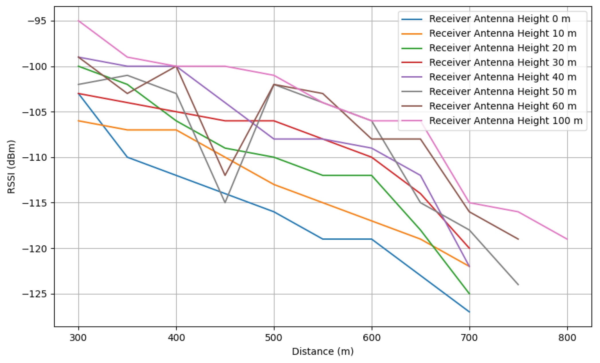 Electronics 14 02156 g020