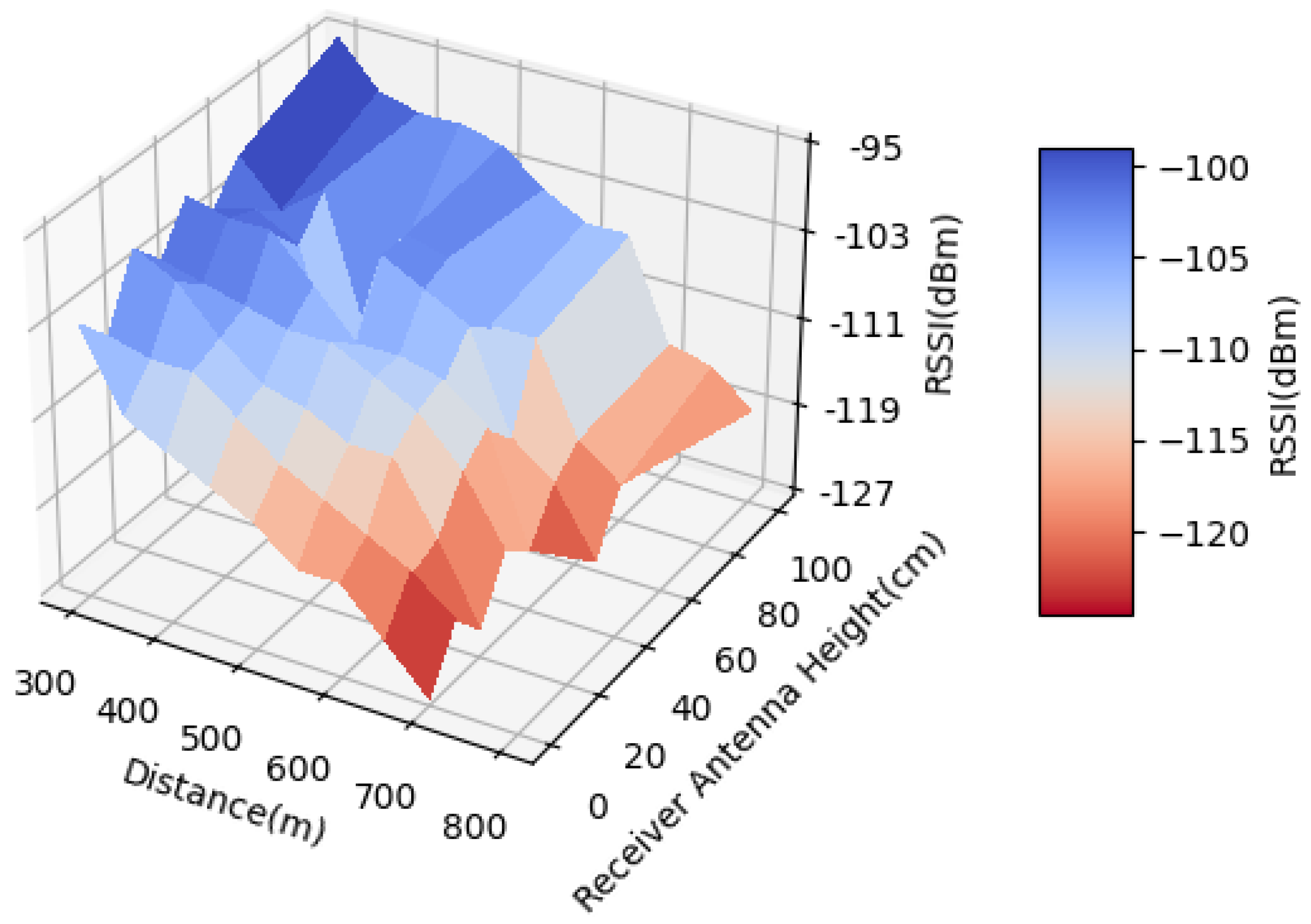 Electronics 14 02156 g021