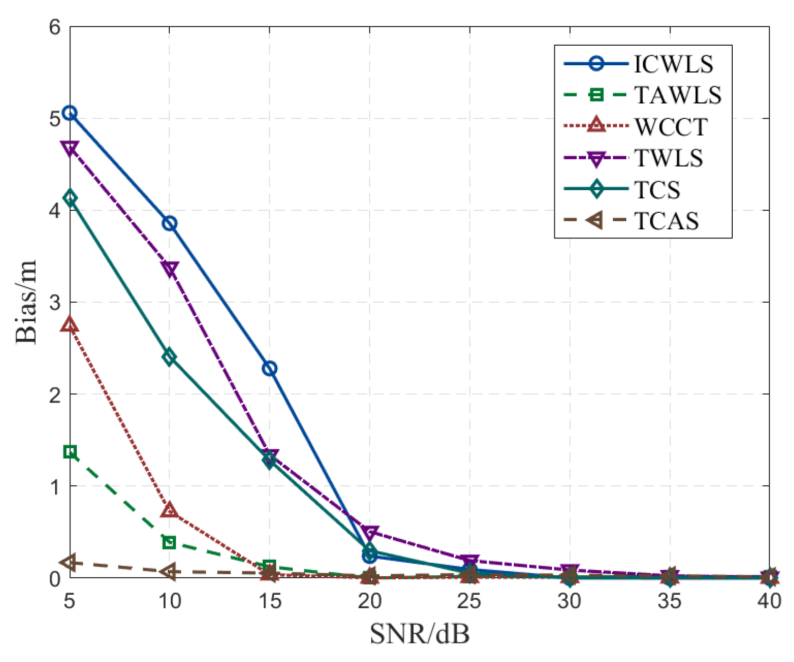 Electronics 14 02158 g005