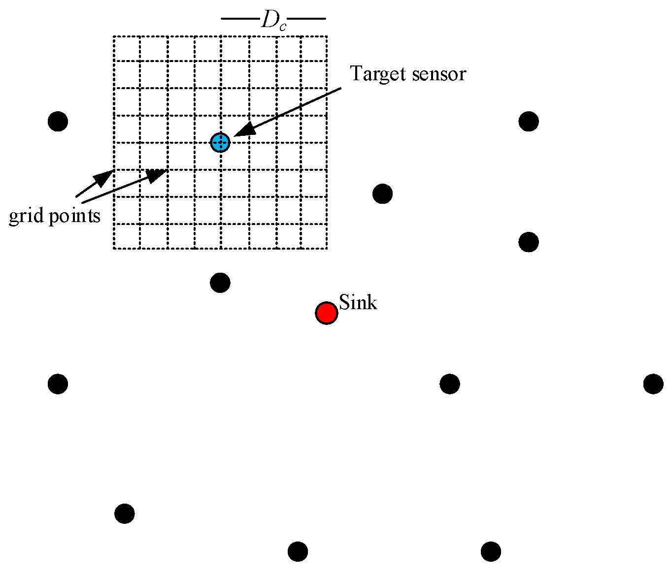 Electronics 14 02159 g002