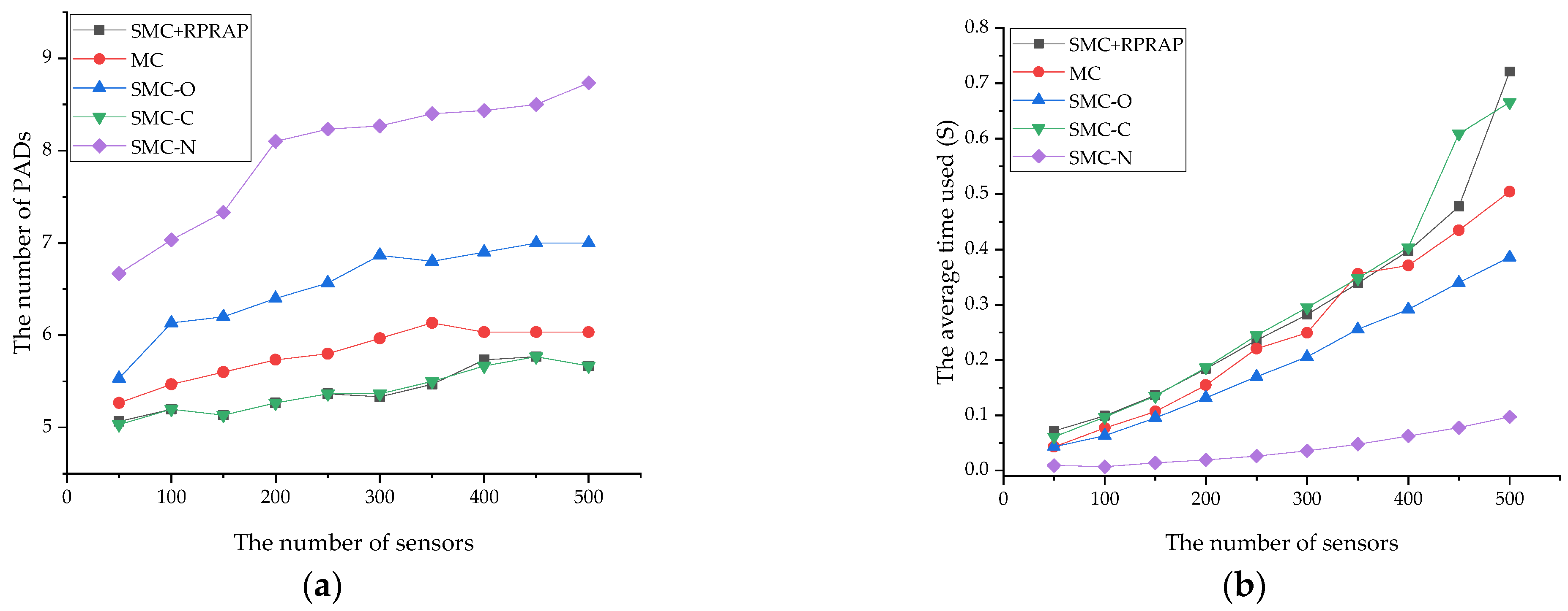 Electronics 14 02159 g003