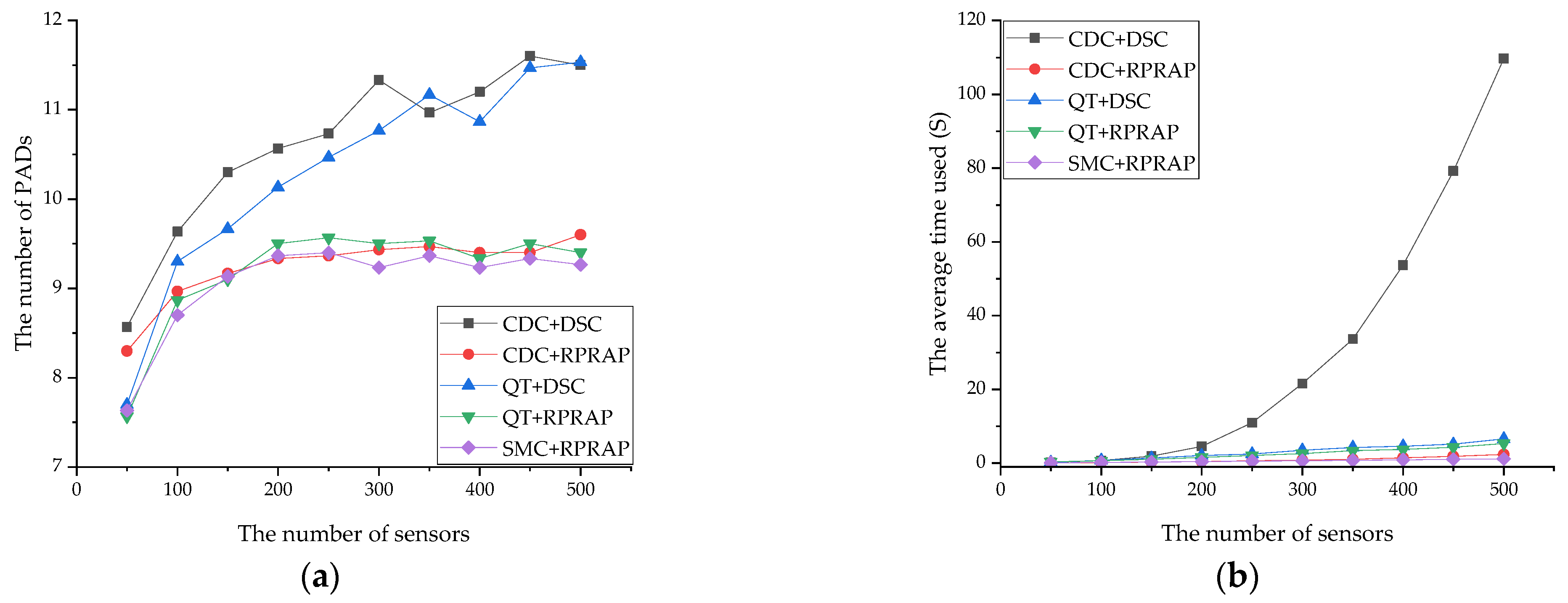 Electronics 14 02159 g008