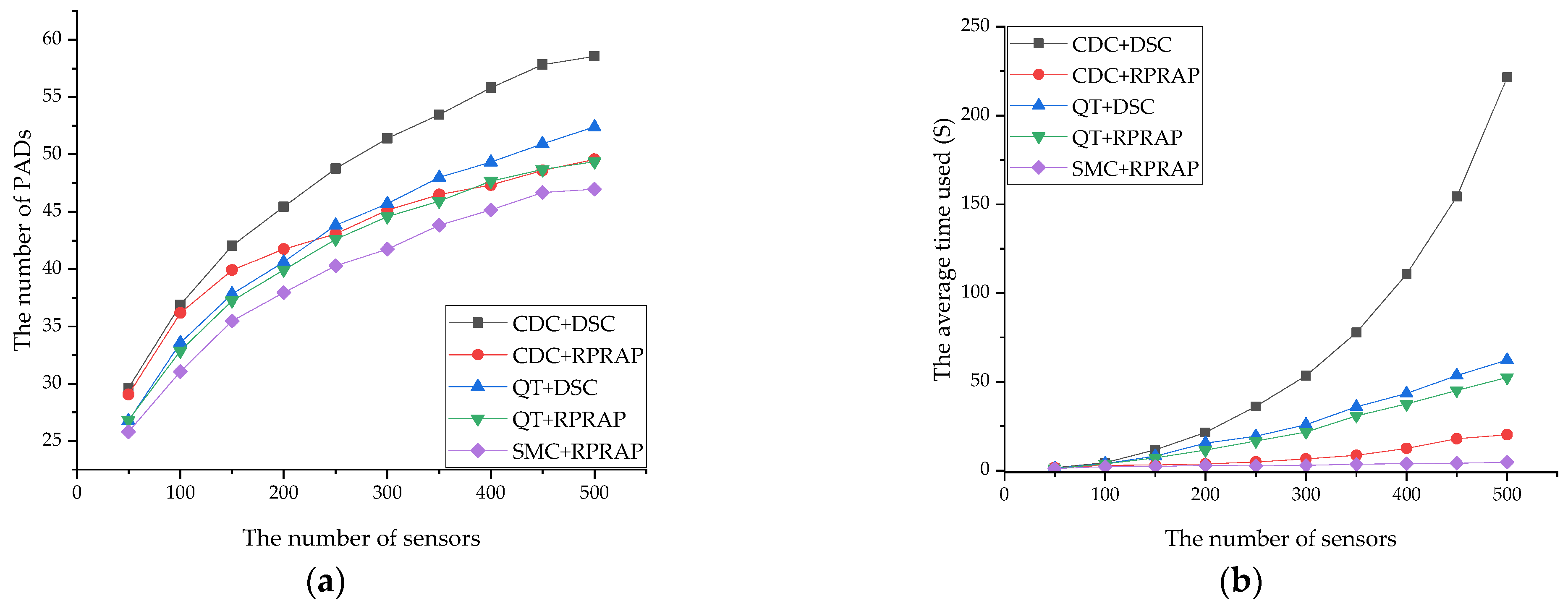 Electronics 14 02159 g010