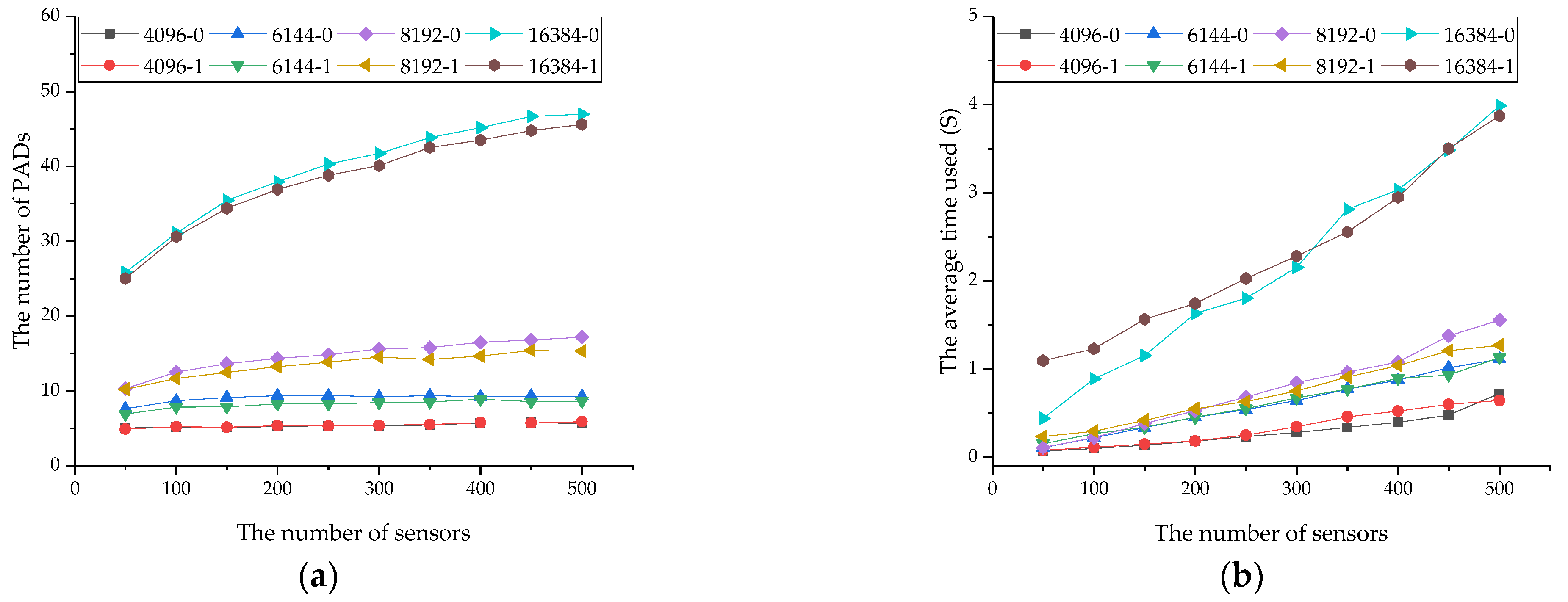 Electronics 14 02159 g011