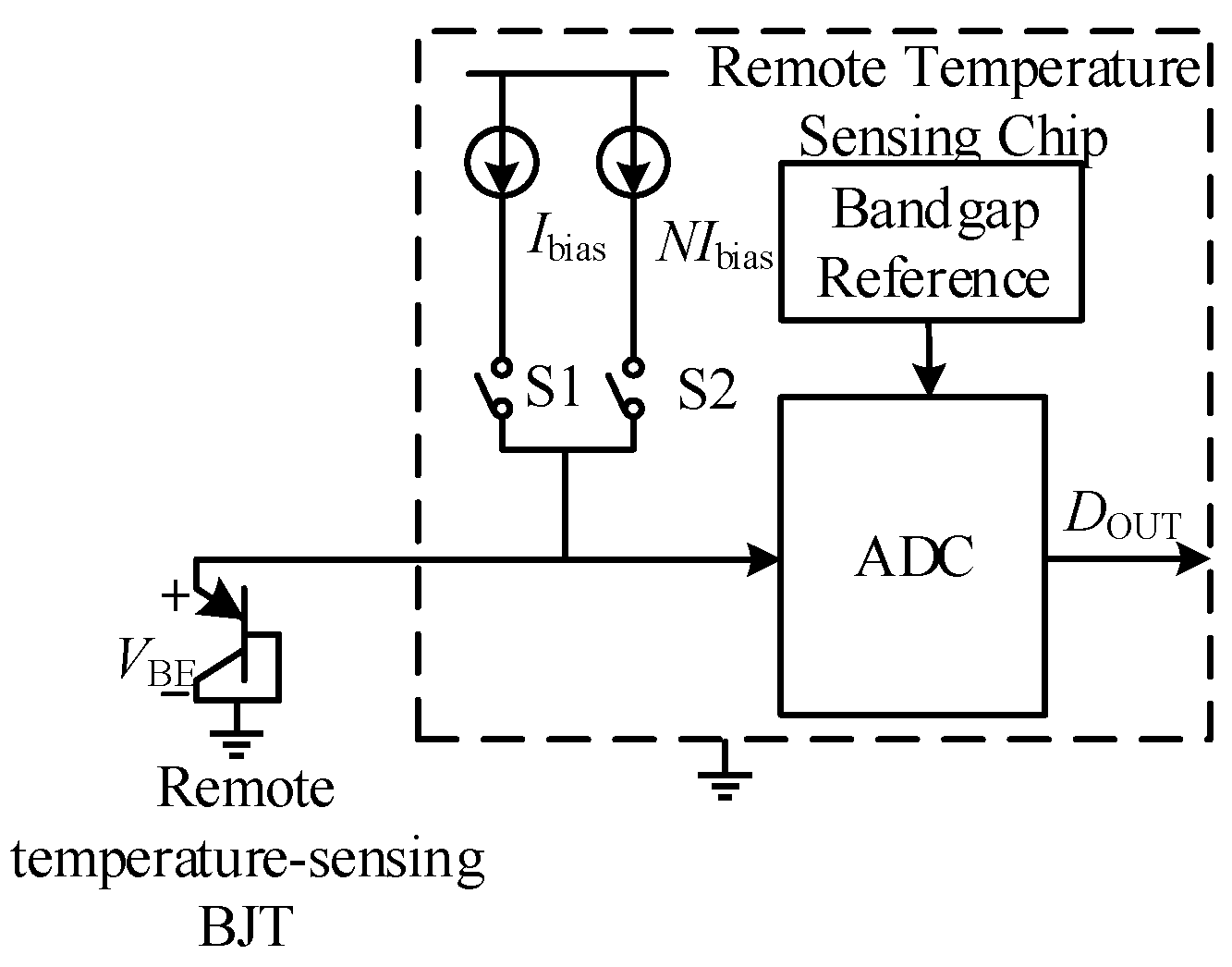 Electronics 14 02161 g002