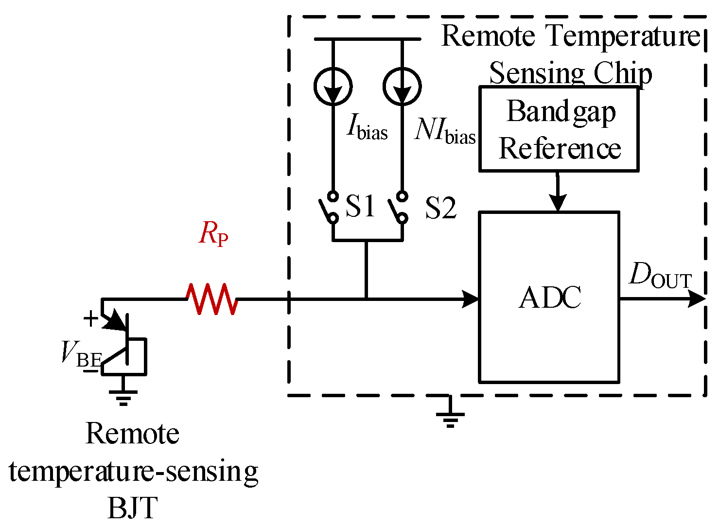 Electronics 14 02161 g003