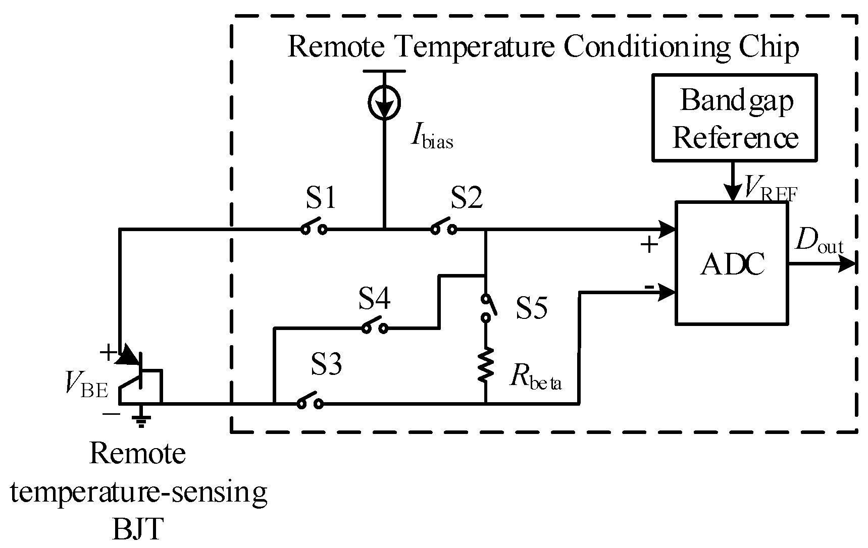 Electronics 14 02161 g006