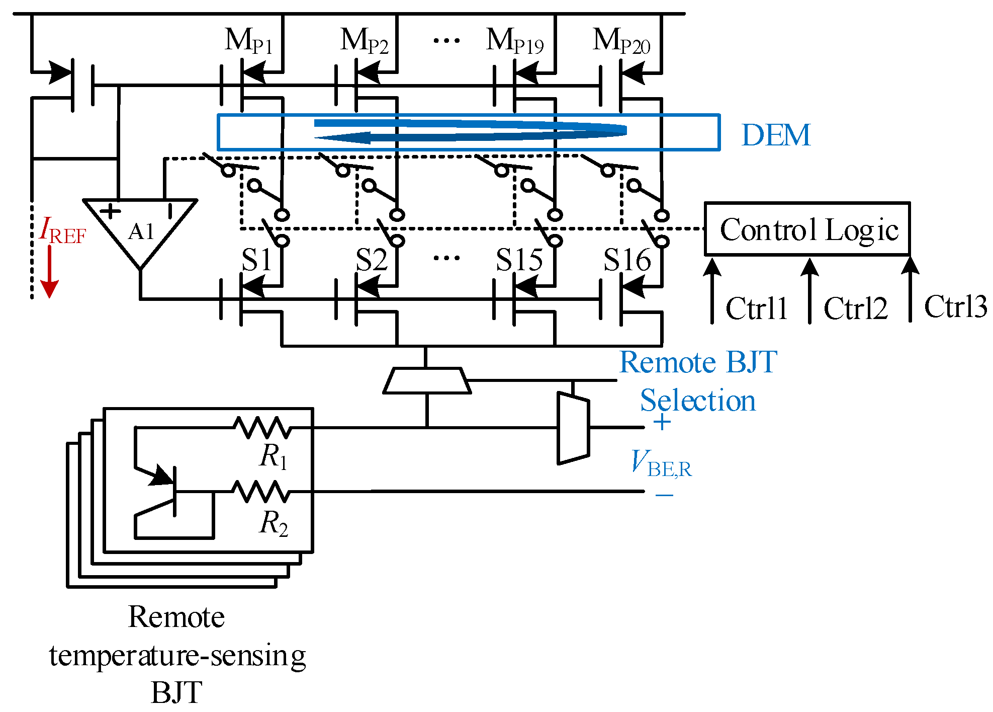 Electronics 14 02161 g008