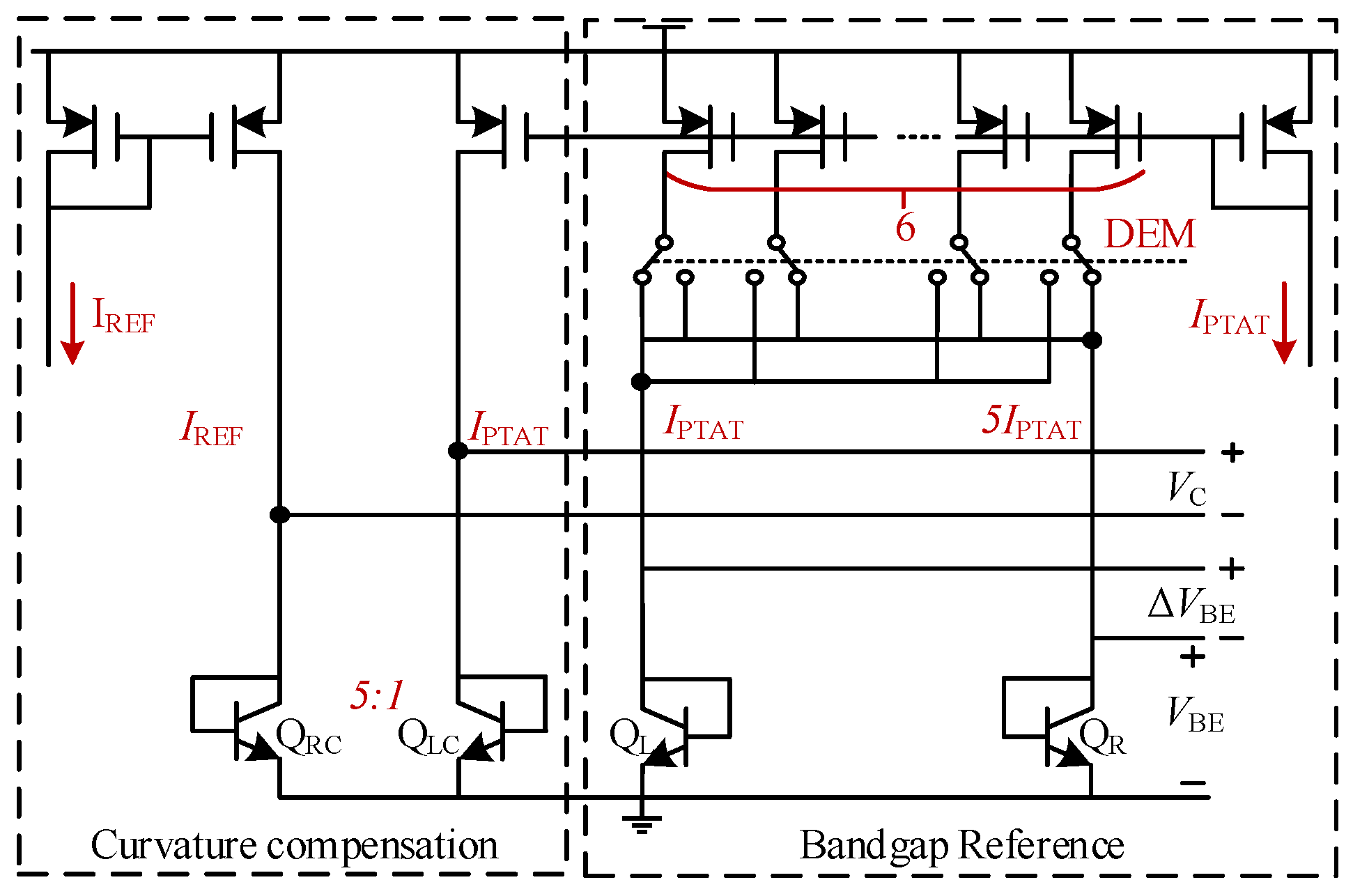 Electronics 14 02161 g009
