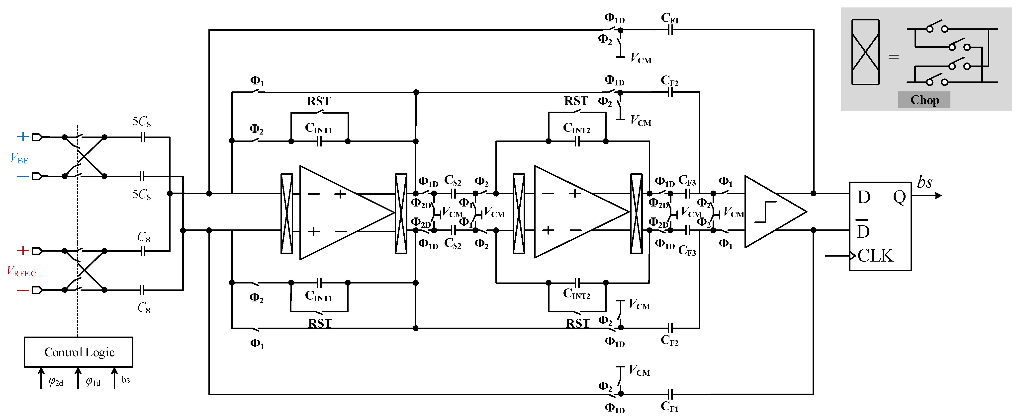 Electronics 14 02161 g012