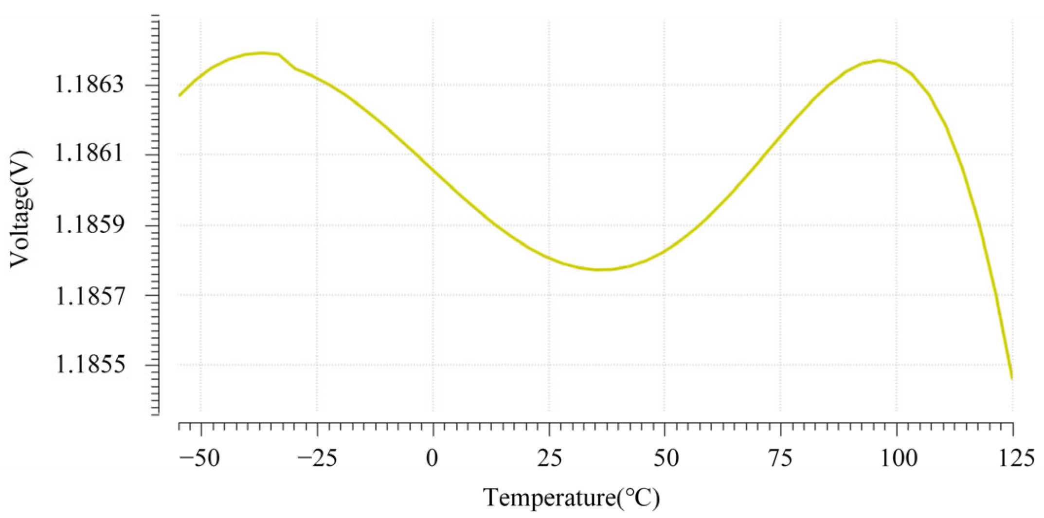 Electronics 14 02161 g015