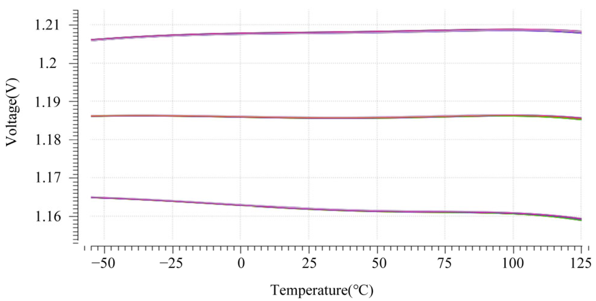 Electronics 14 02161 g016