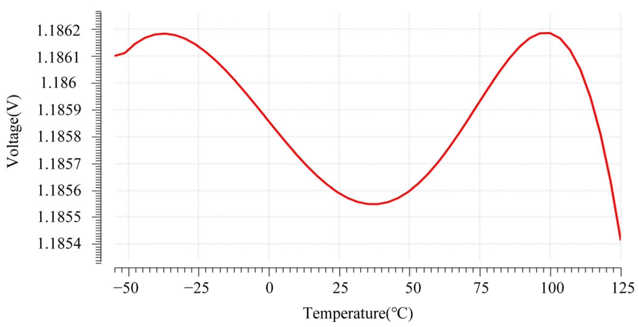 Electronics 14 02161 g017