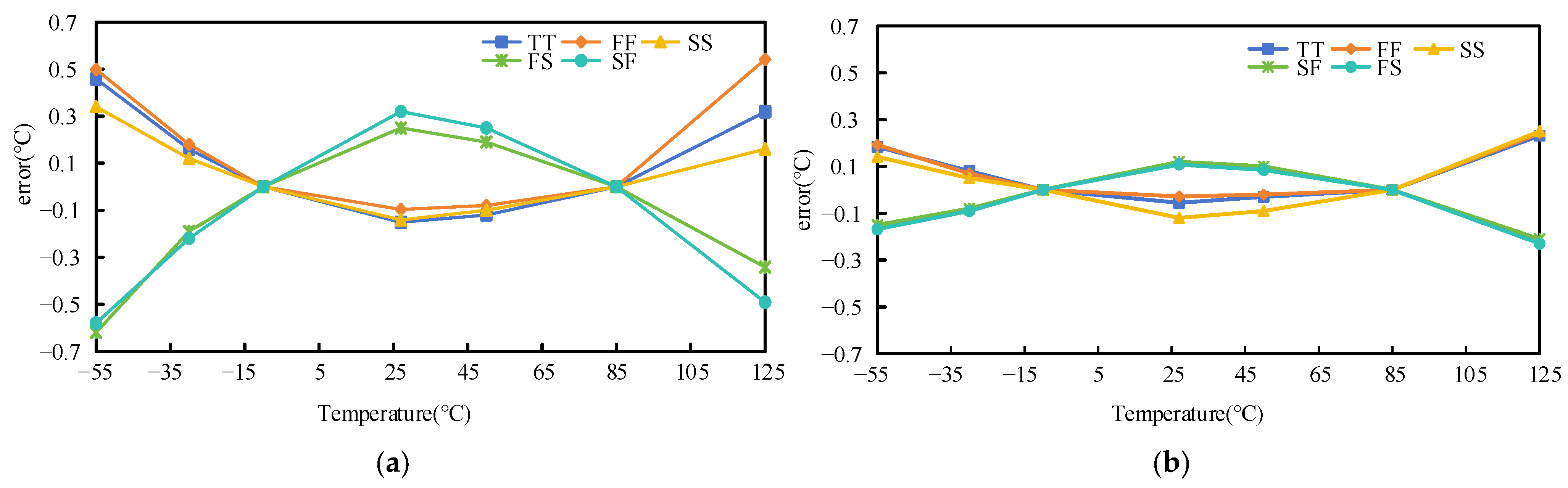 Electronics 14 02161 g019